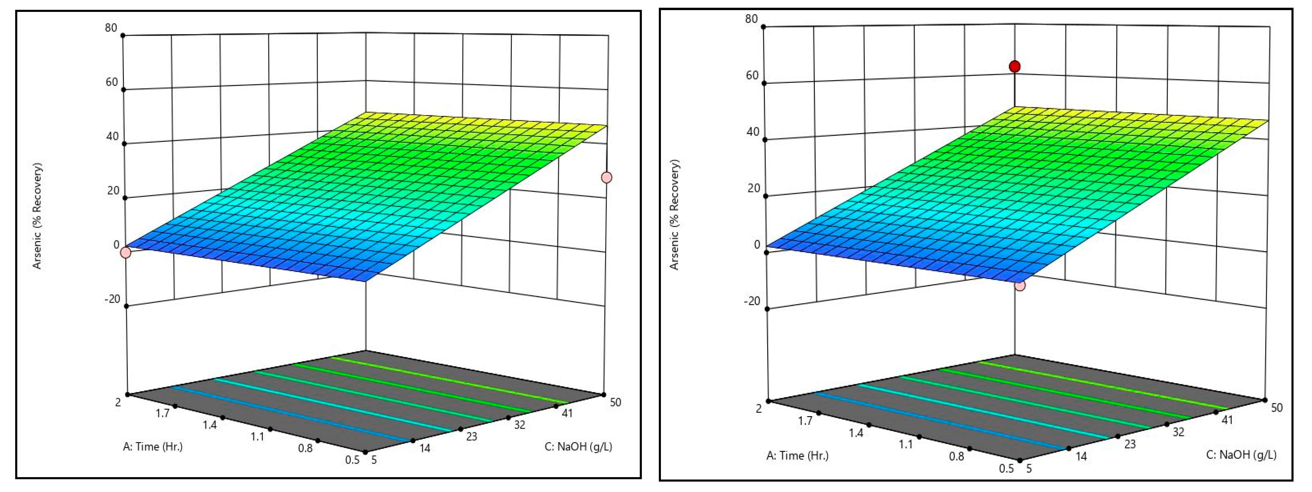 Metals 11 00371 g009 550