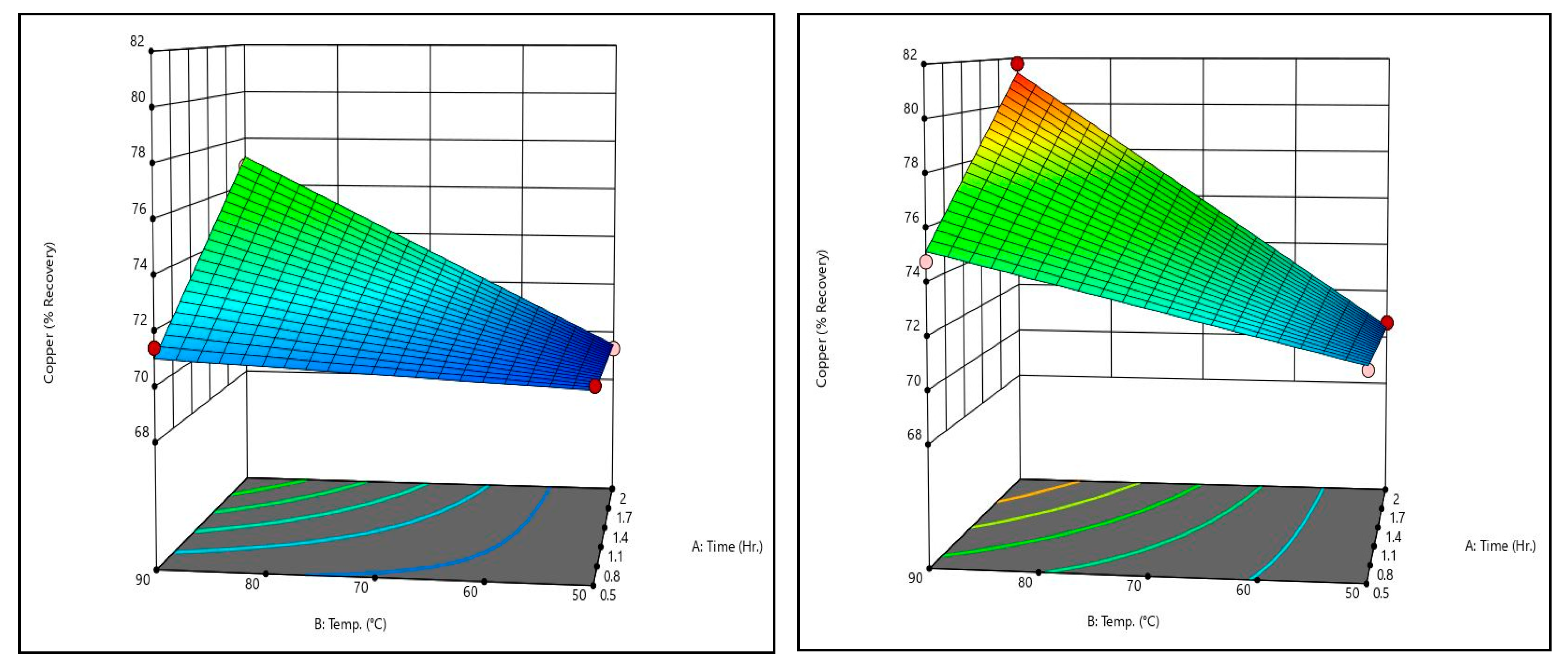 Metals 11 00371 g010 550