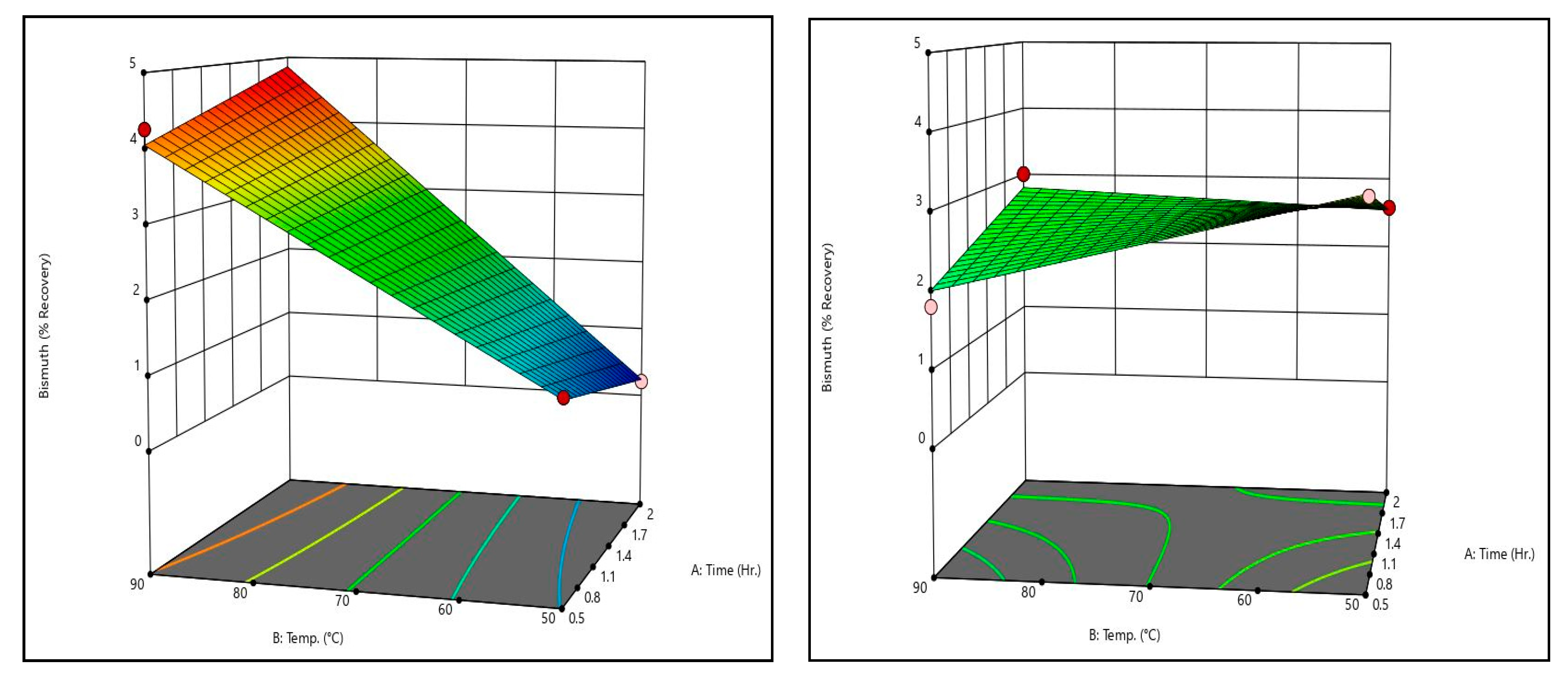 Metals 11 00371 g011 550