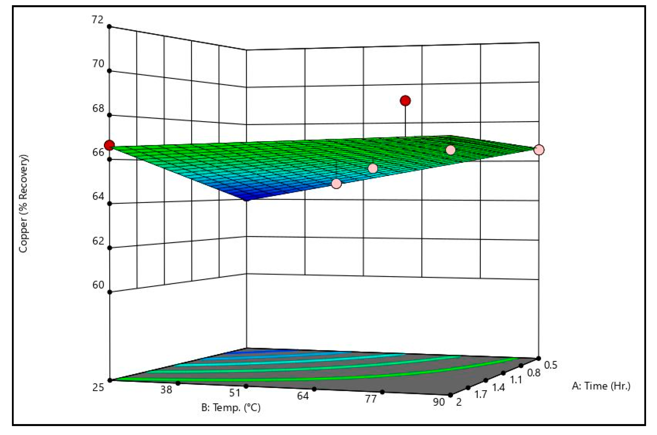 Metals 11 00371 g013 550