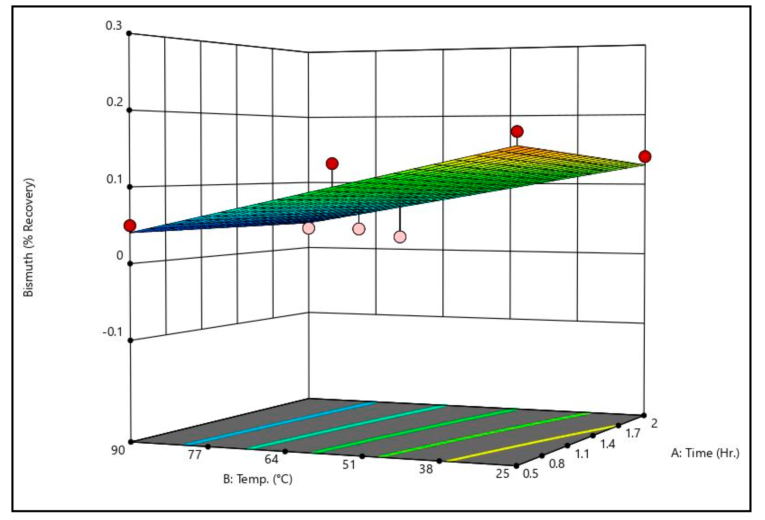 Metals 11 00371 g014 550