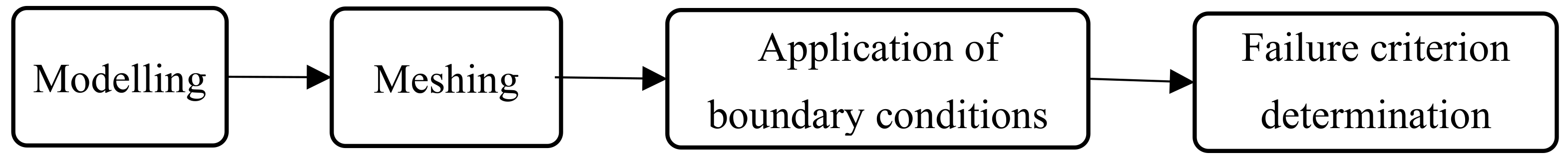 Metals 11 00373 g001