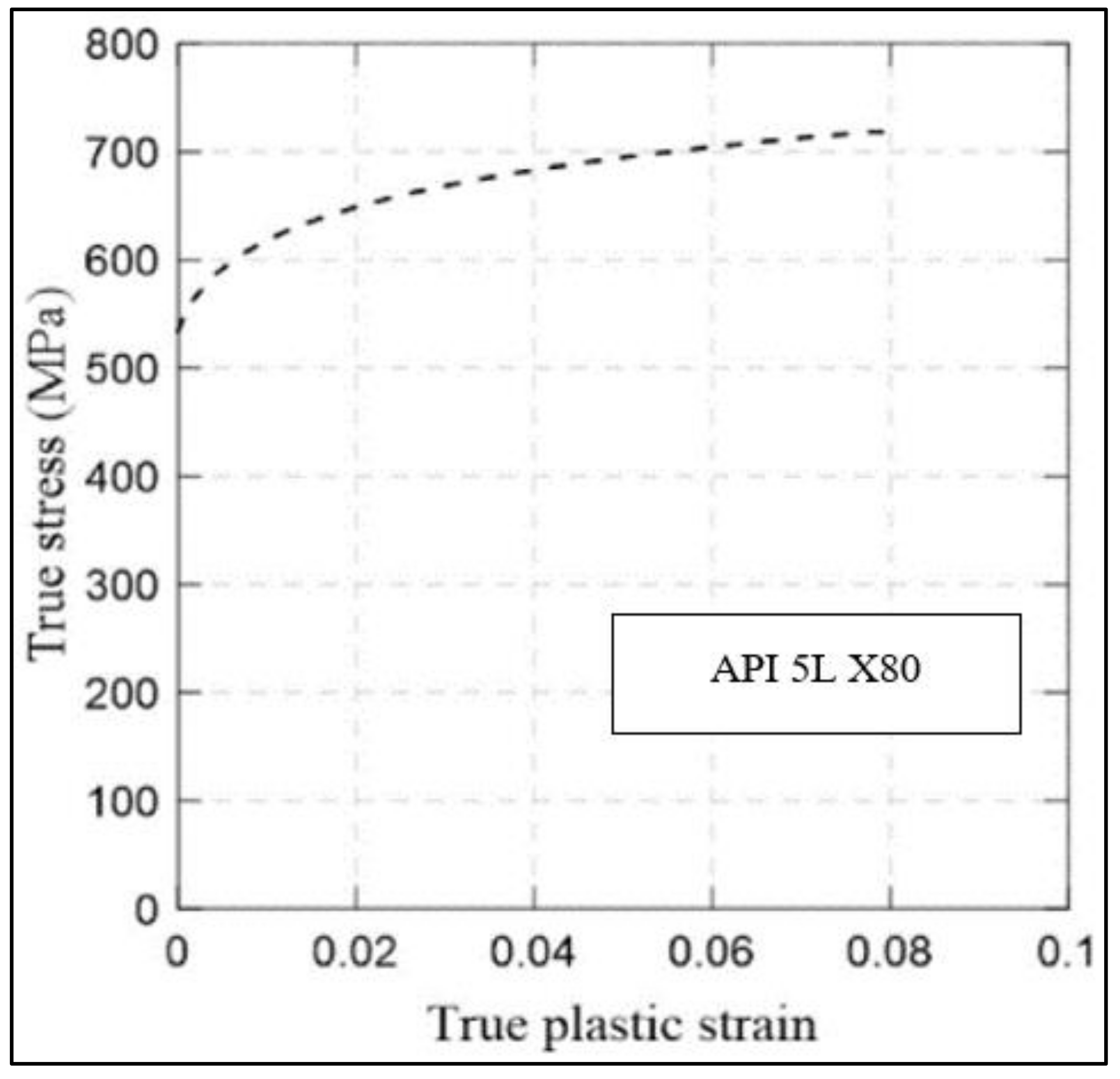 Metals 11 00373 g009