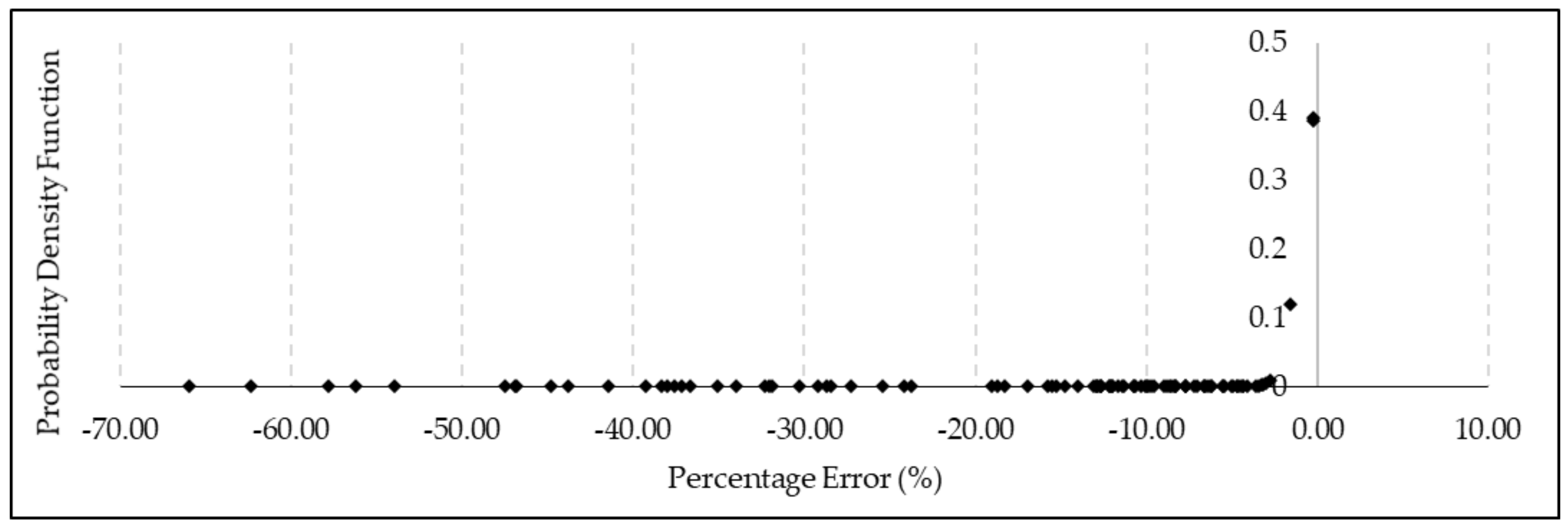 Metals 11 00373 g012