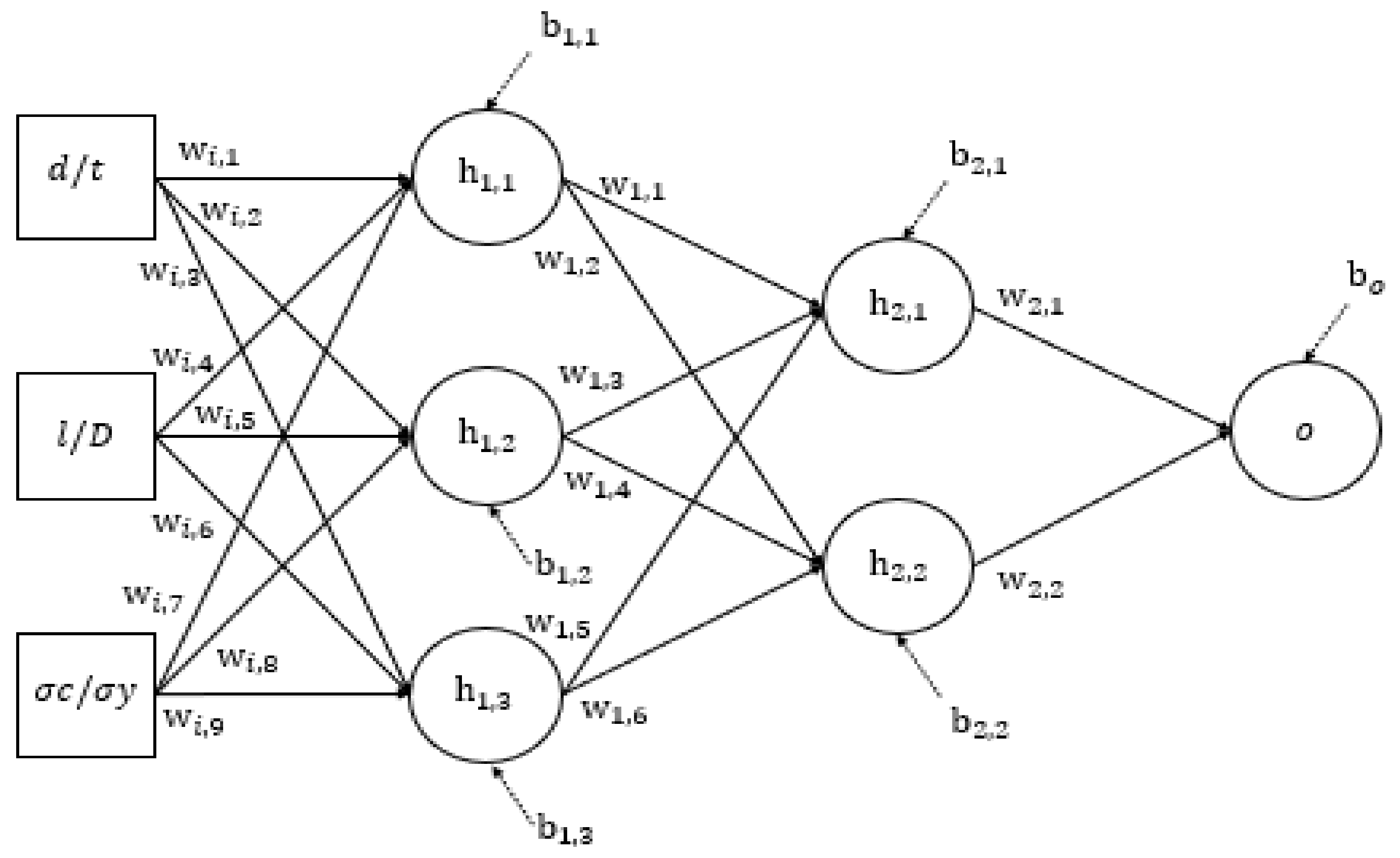 Metals 11 00373 g014