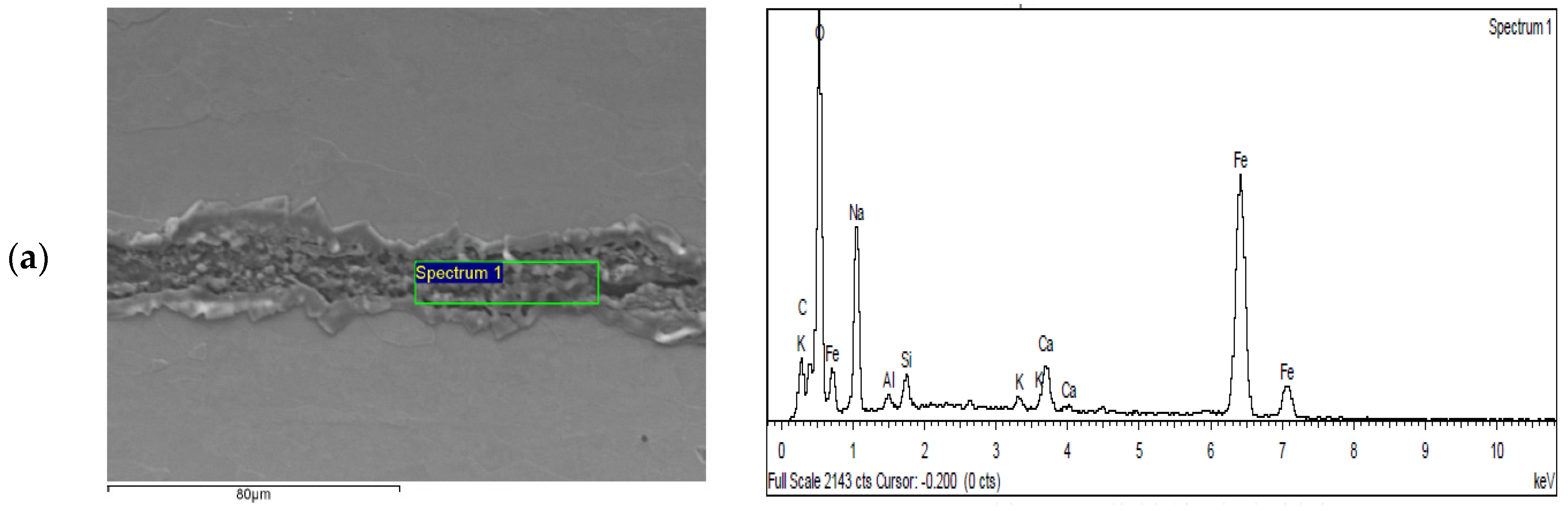 Metals 11 00374 g004a Metals 11 00374 g004a