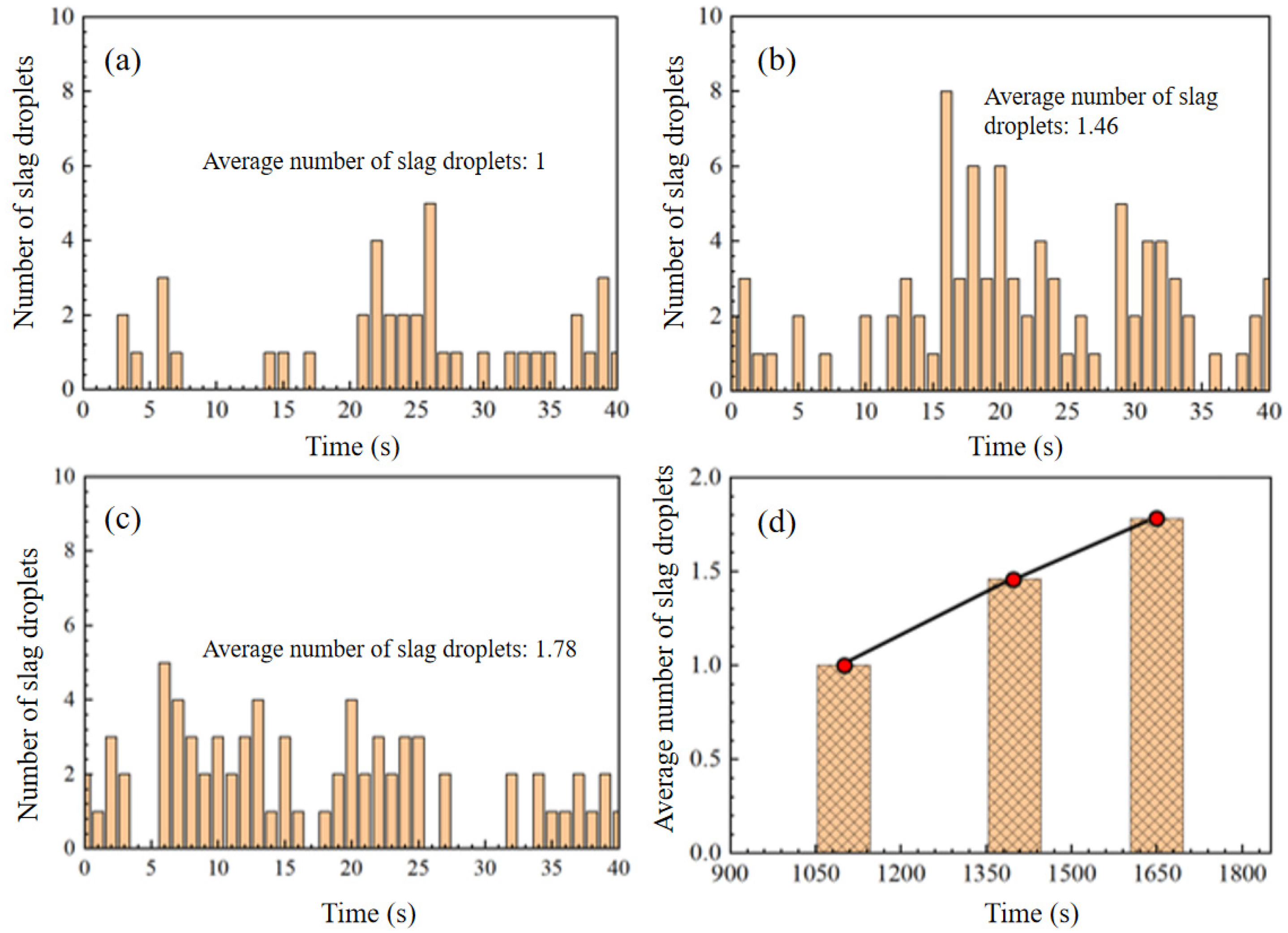 Metals 11 00374 g014 Metals 11 00374 g014