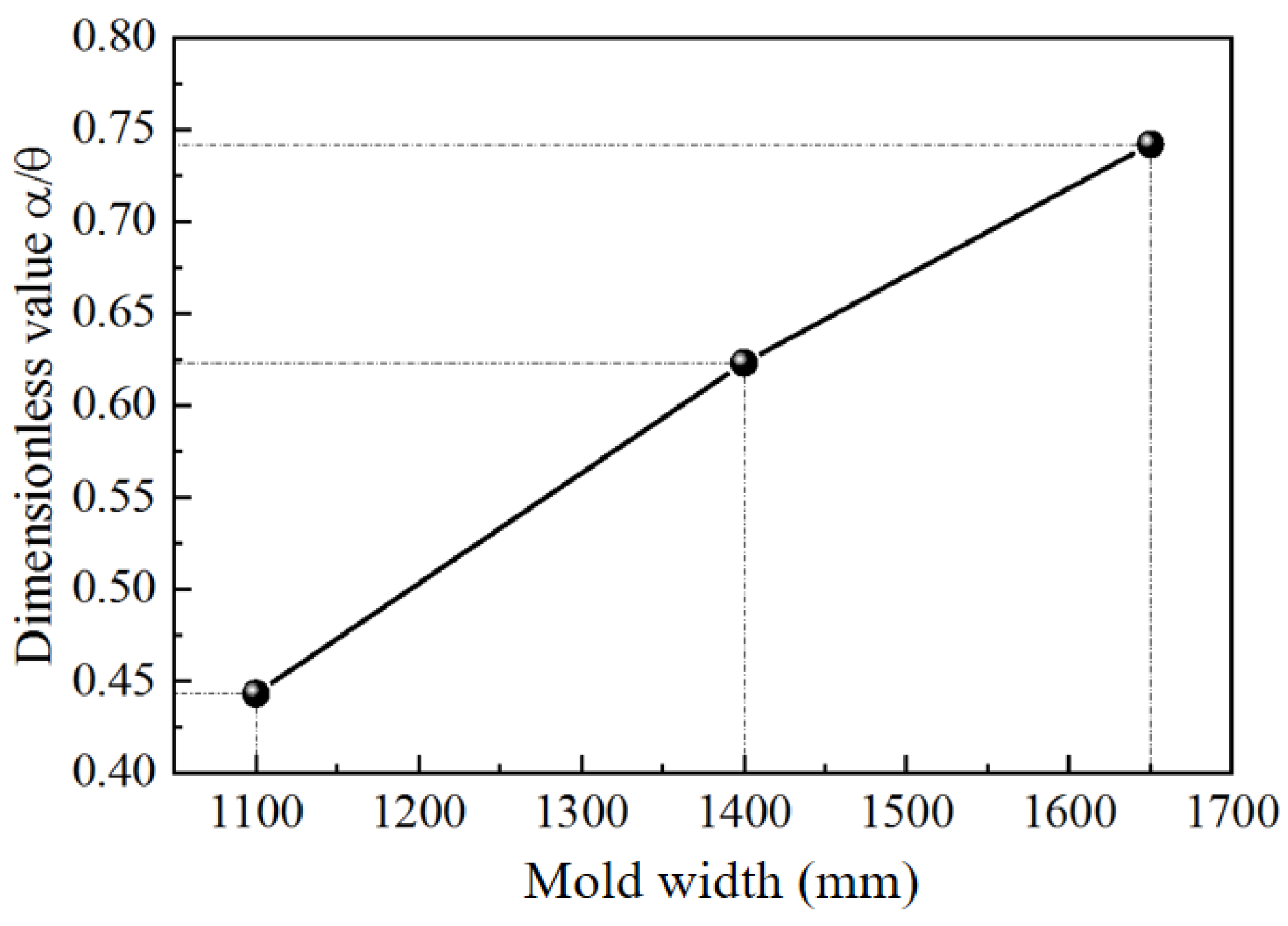 Metals 11 00374 g015 Metals 11 00374 g015