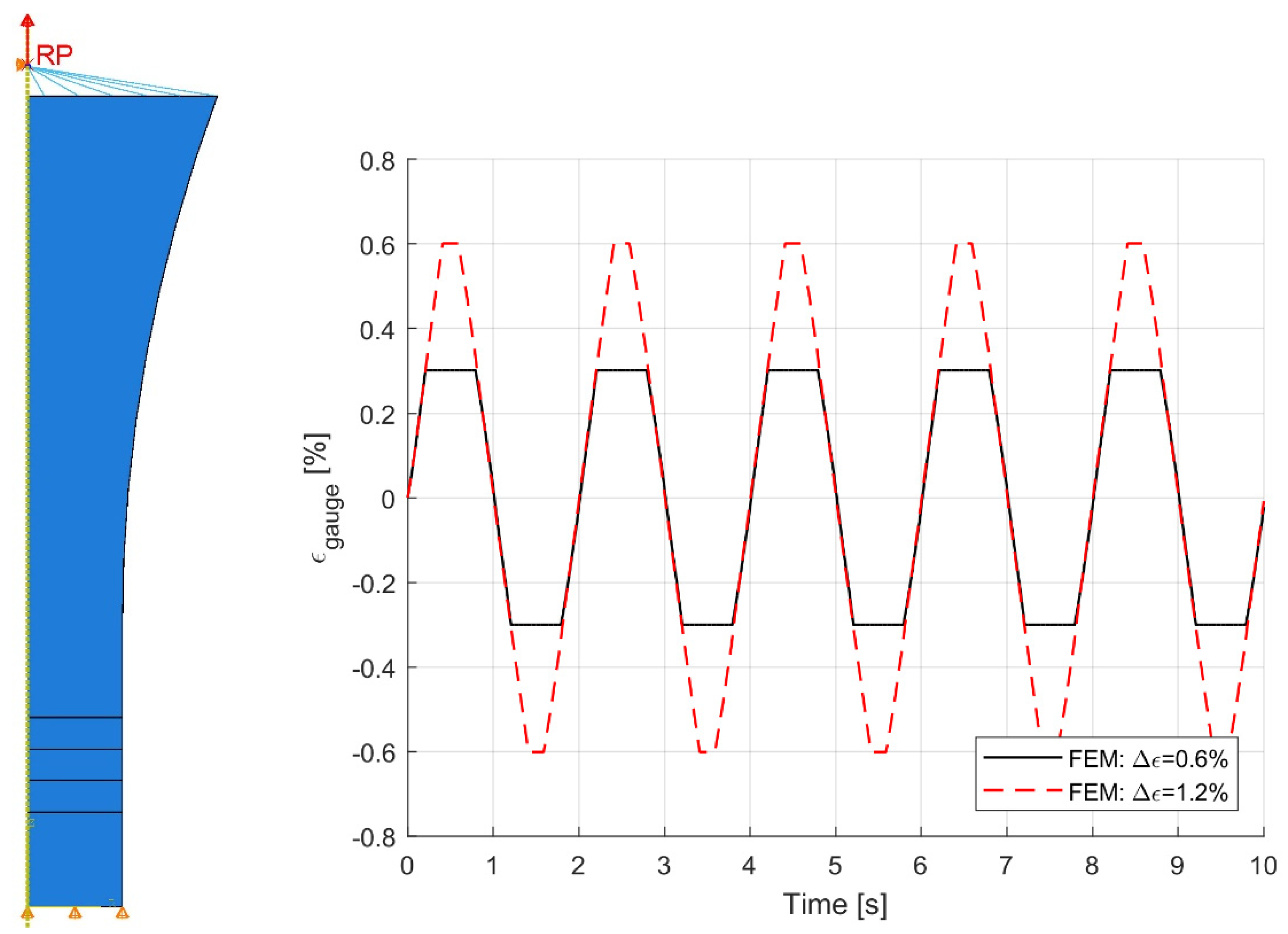 Metals 11 00376 g005 550