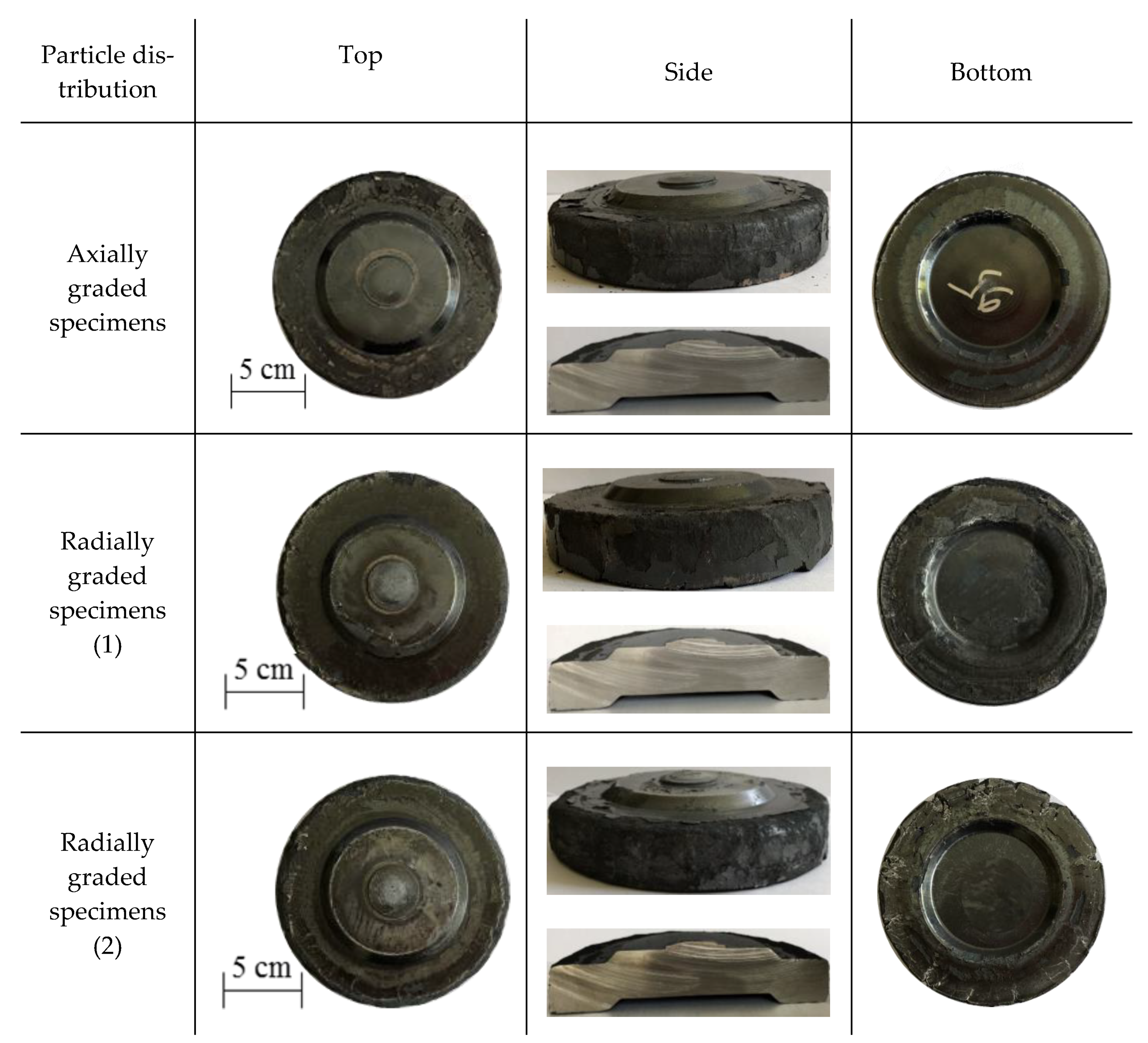 Metals 11 00378 g006 Metals 11 00378 g006