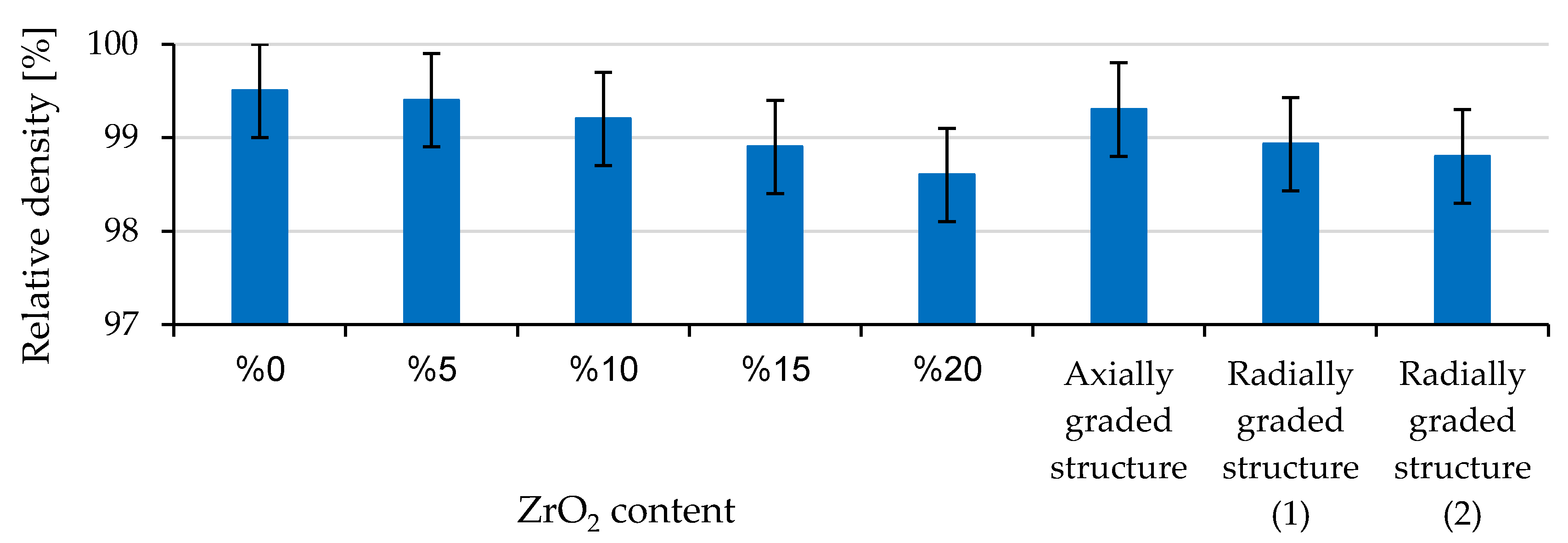 Metals 11 00378 g007 Metals 11 00378 g007