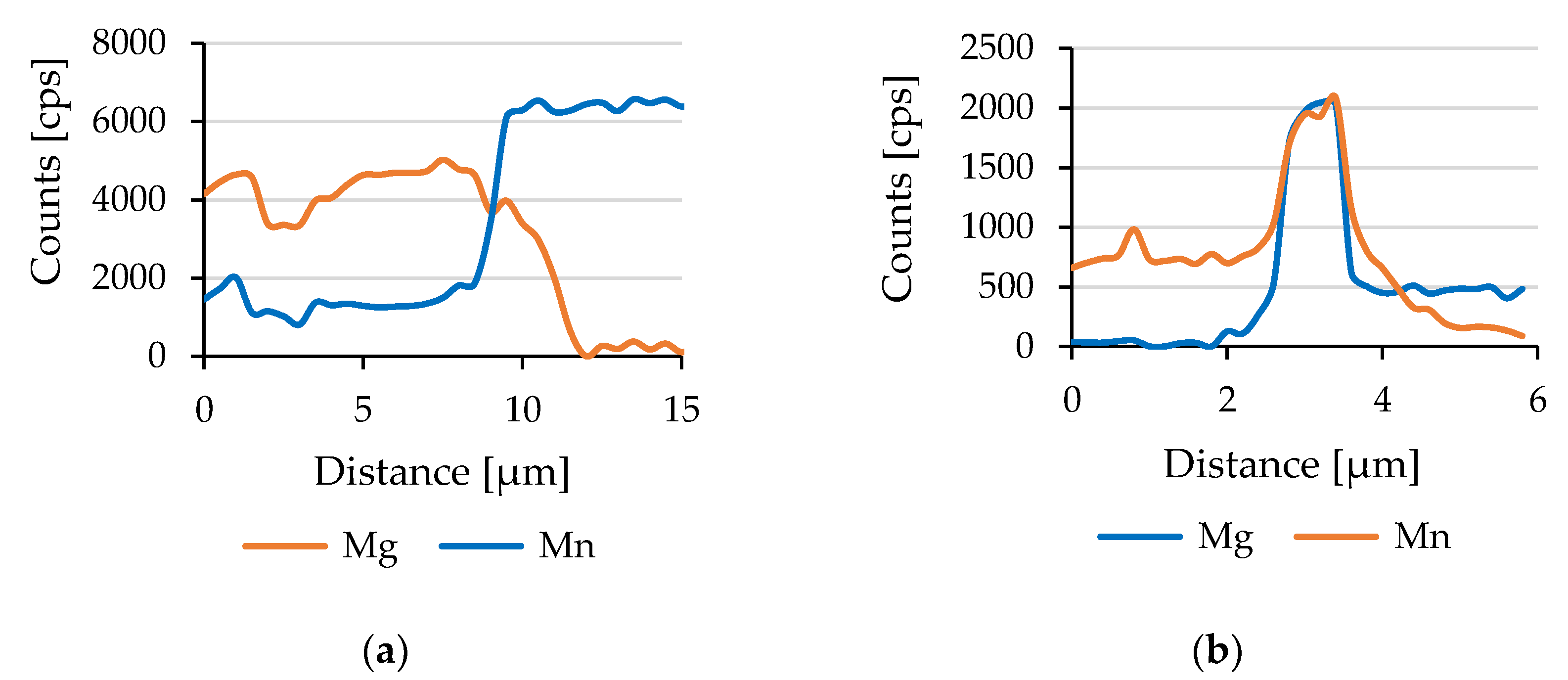 Metals 11 00378 g011 Metals 11 00378 g011