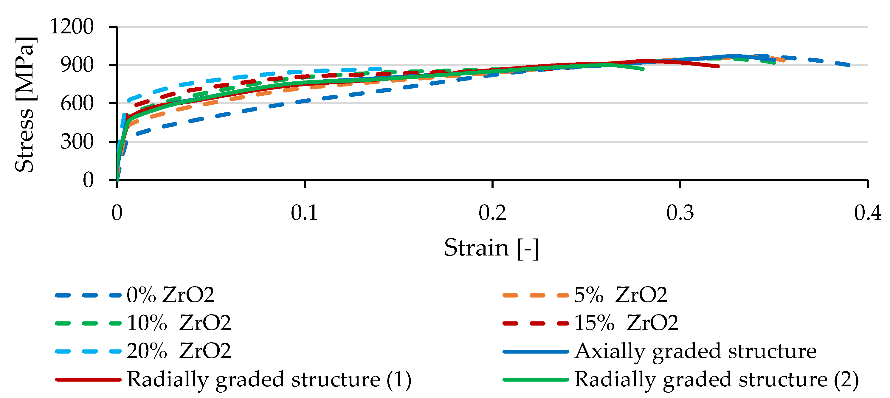 Metals 11 00378 g013 Metals 11 00378 g013