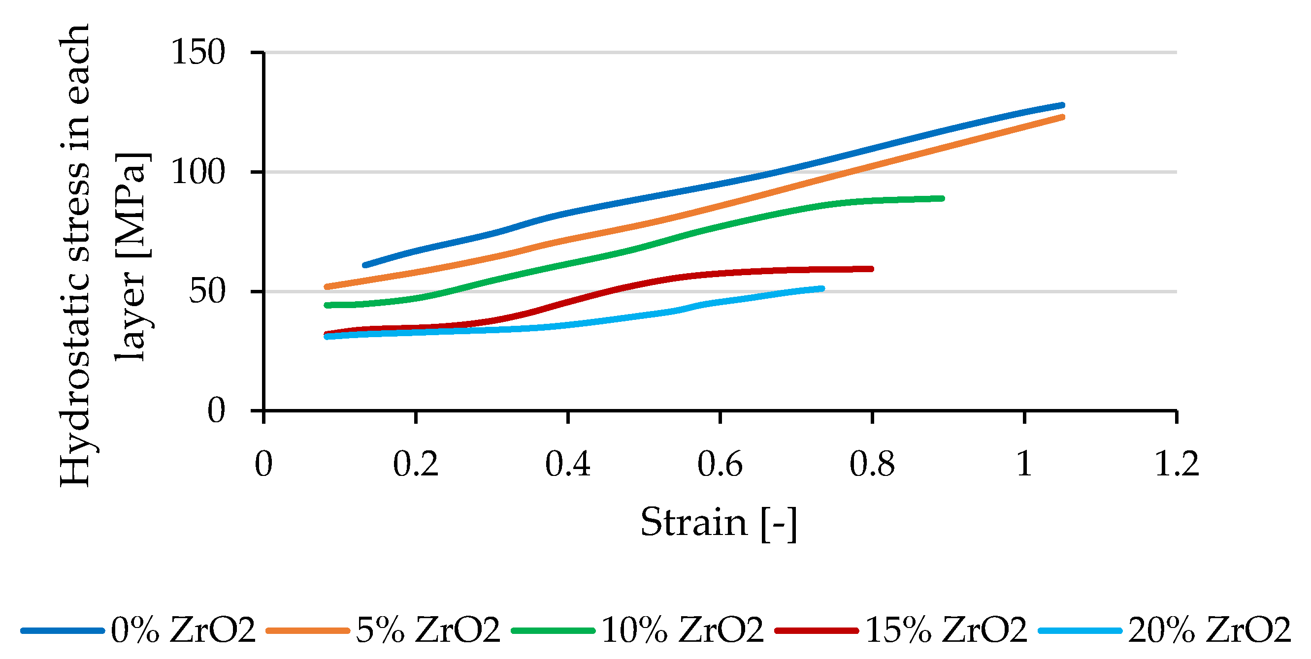Metals 11 00378 g015 Metals 11 00378 g015