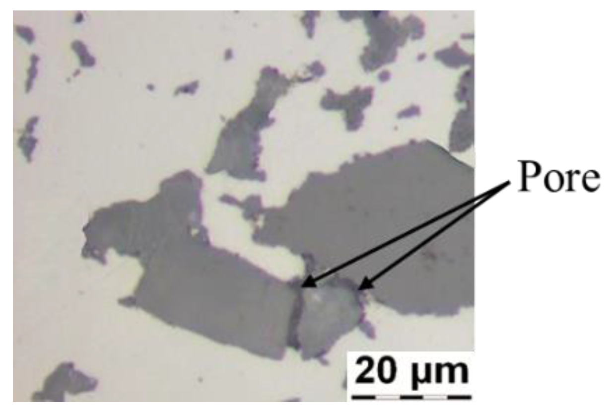 Metals 11 00378 g016 Metals 11 00378 g016