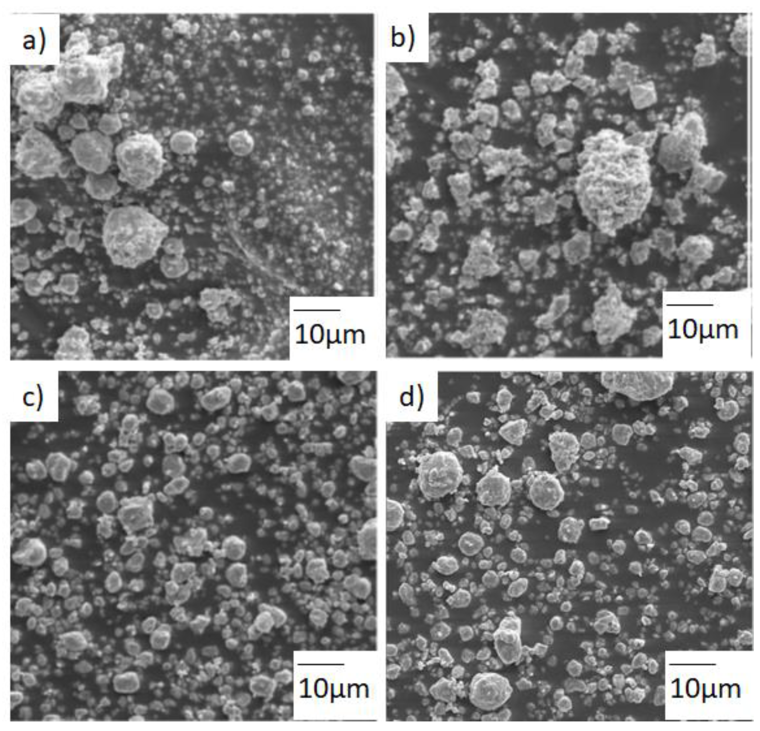 Metals 11 00379 g003 Metals 11 00379 g003