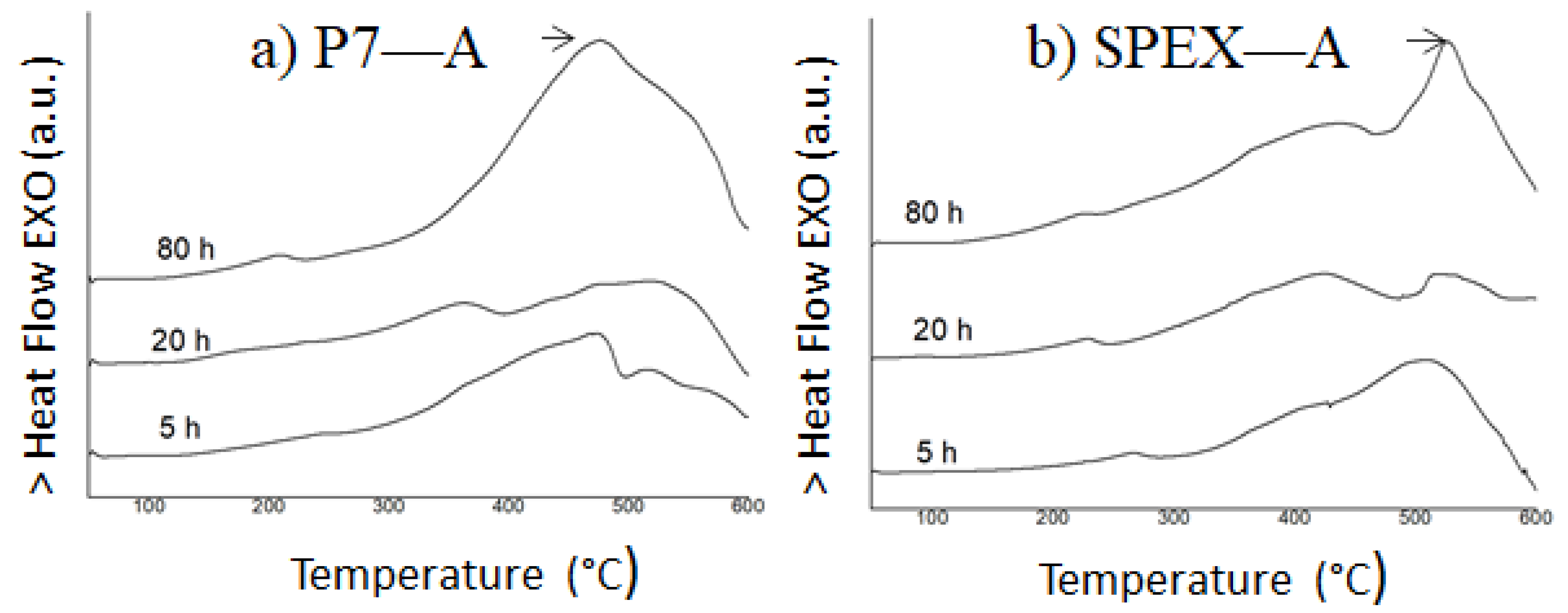 Metals 11 00379 g005 Metals 11 00379 g005