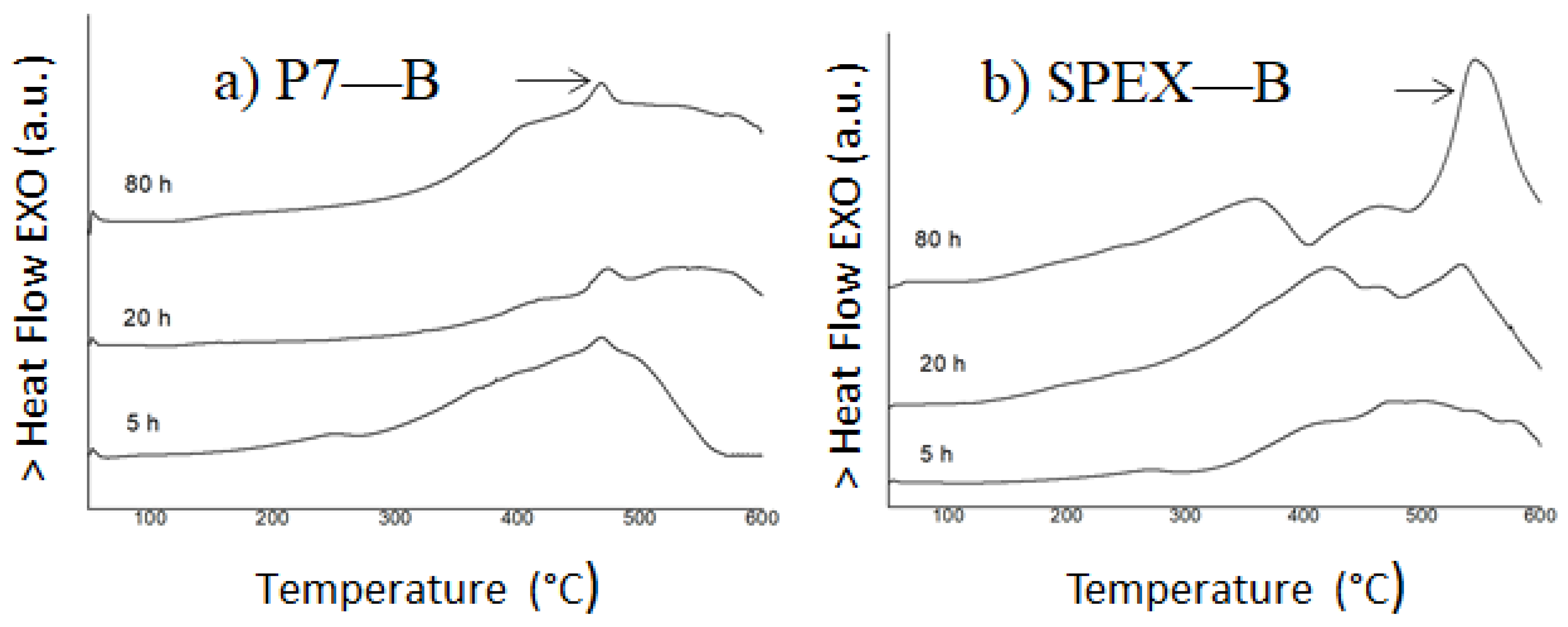 Metals 11 00379 g006 Metals 11 00379 g006
