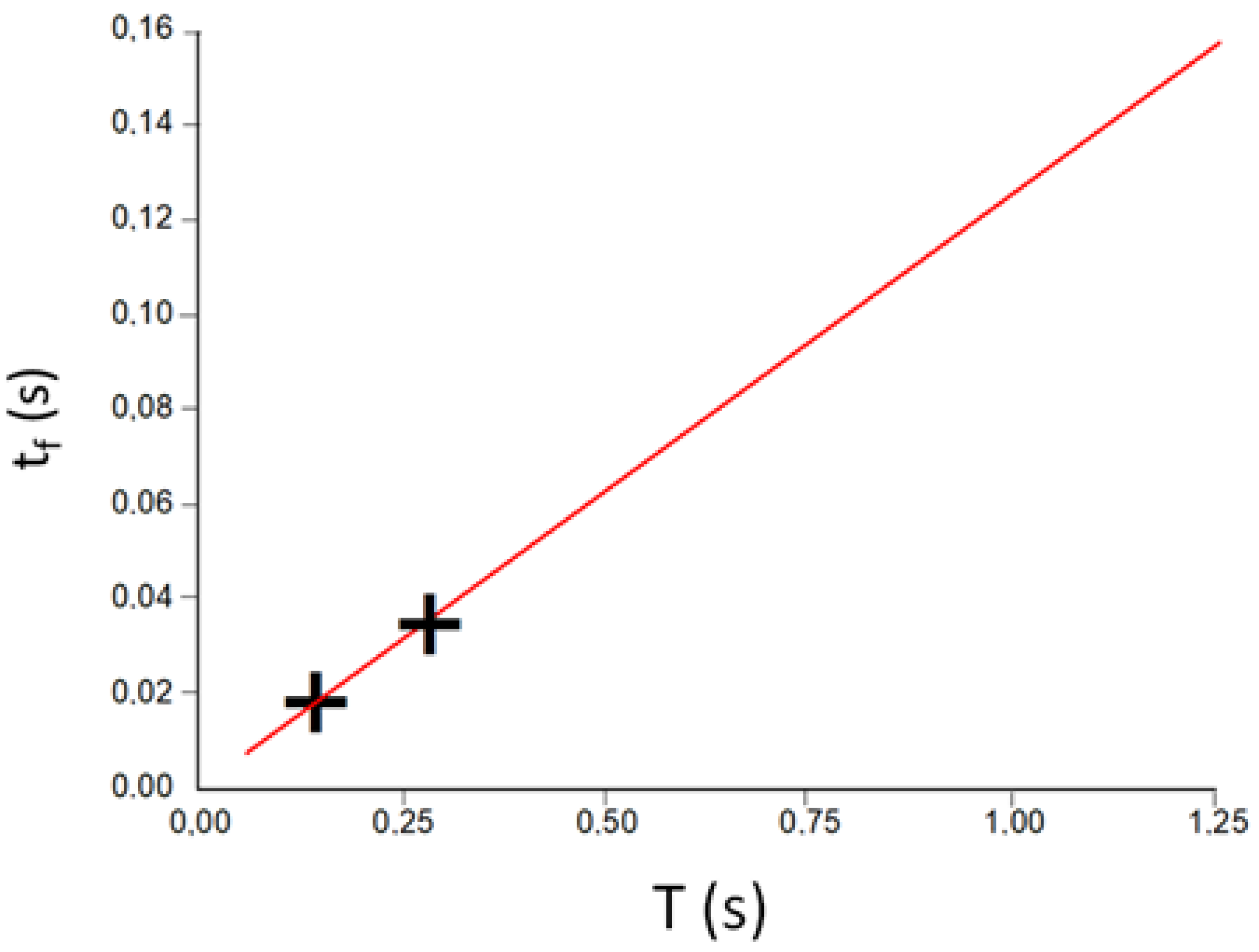 Metals 11 00379 g008 Metals 11 00379 g008