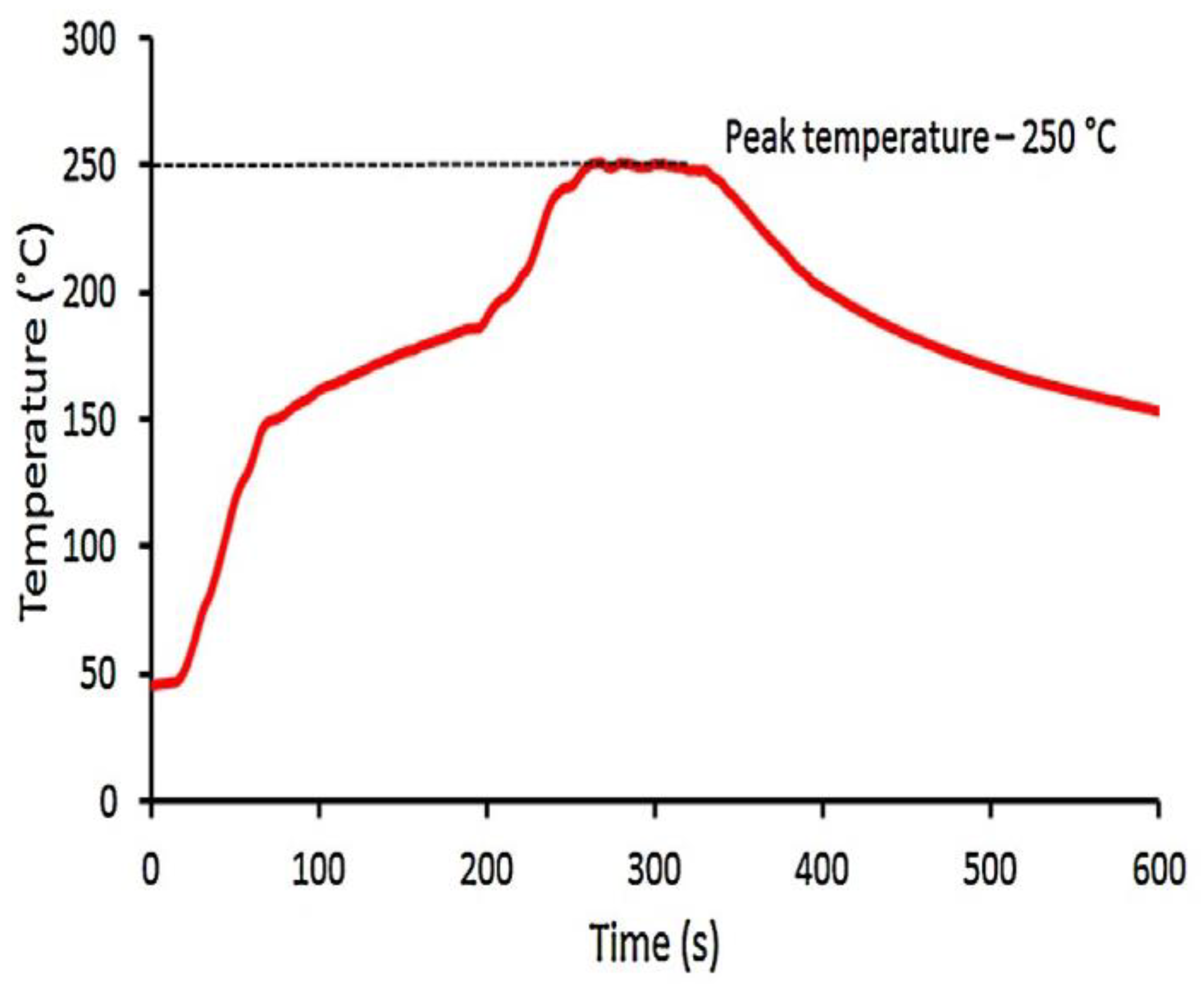 Metals 11 00380 g002