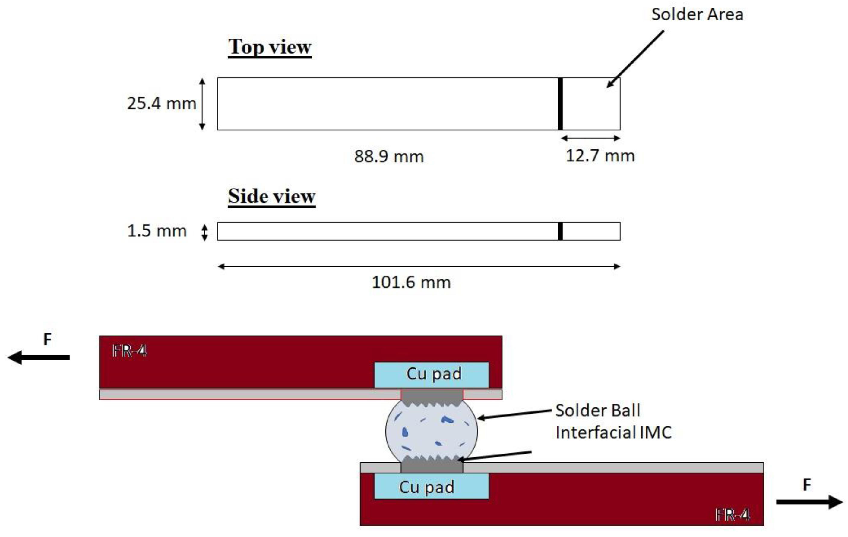 Metals 11 00380 g003
