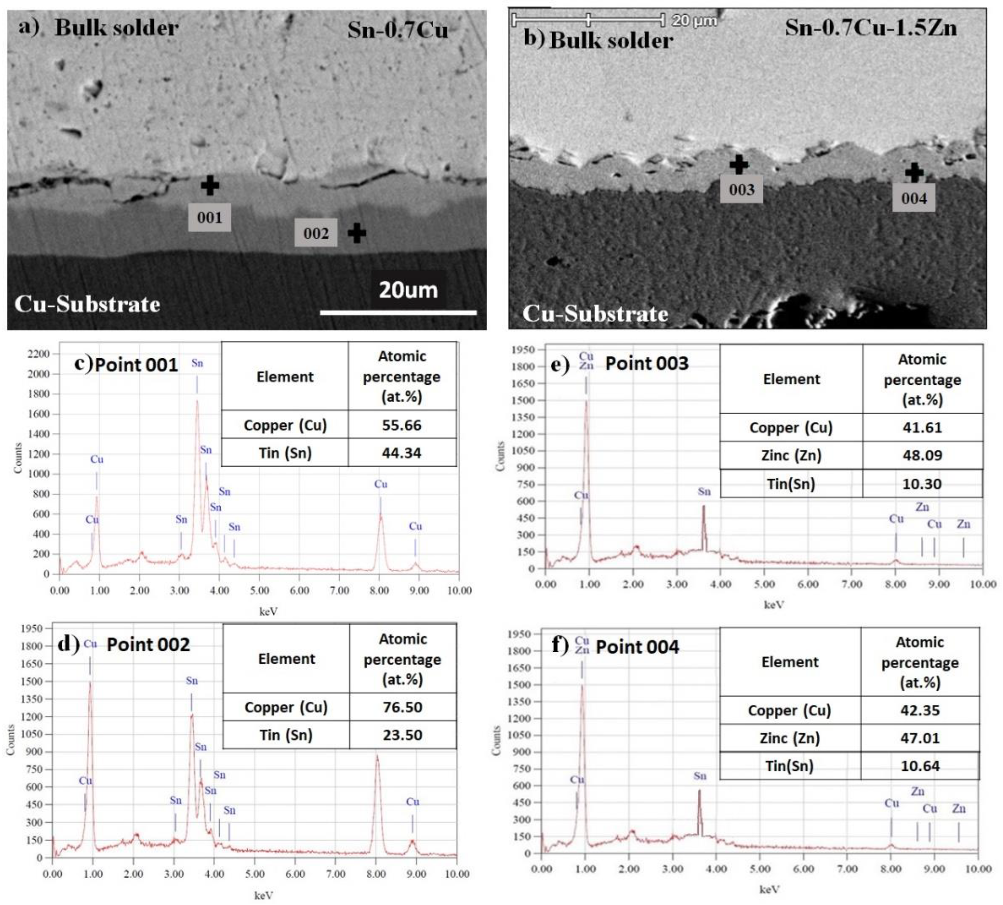 Metals 11 00380 g006