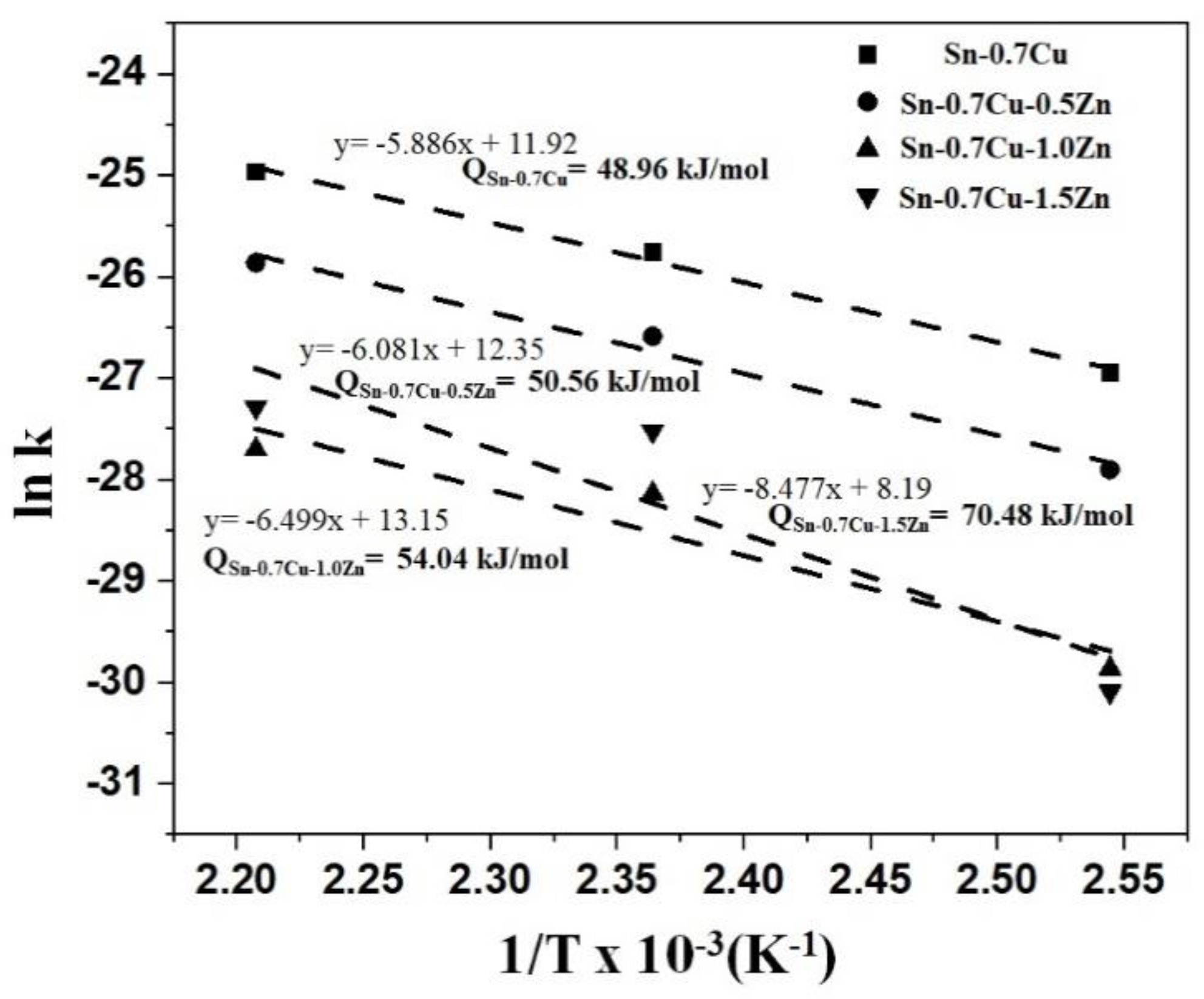 Metals 11 00380 g013