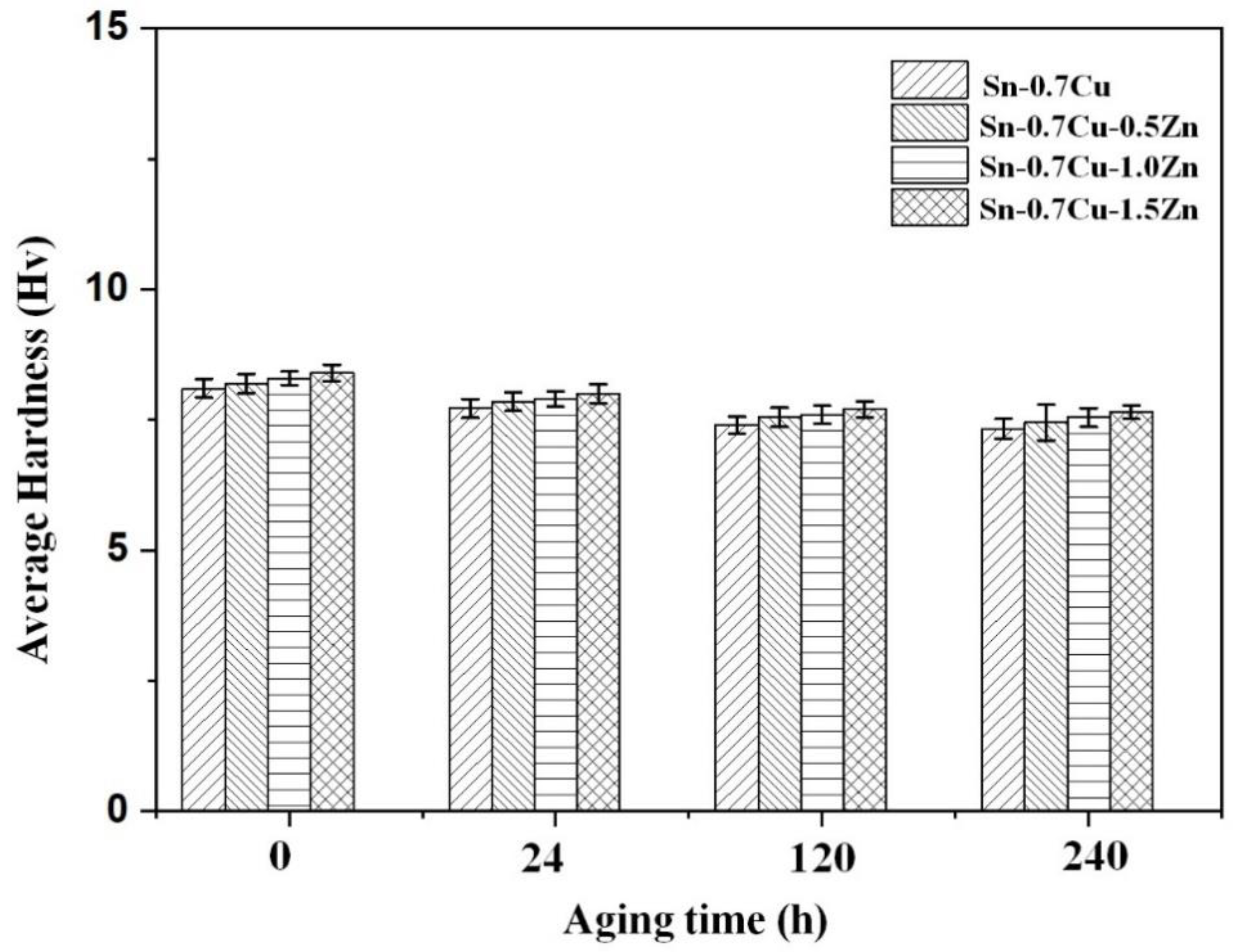 Metals 11 00380 g014