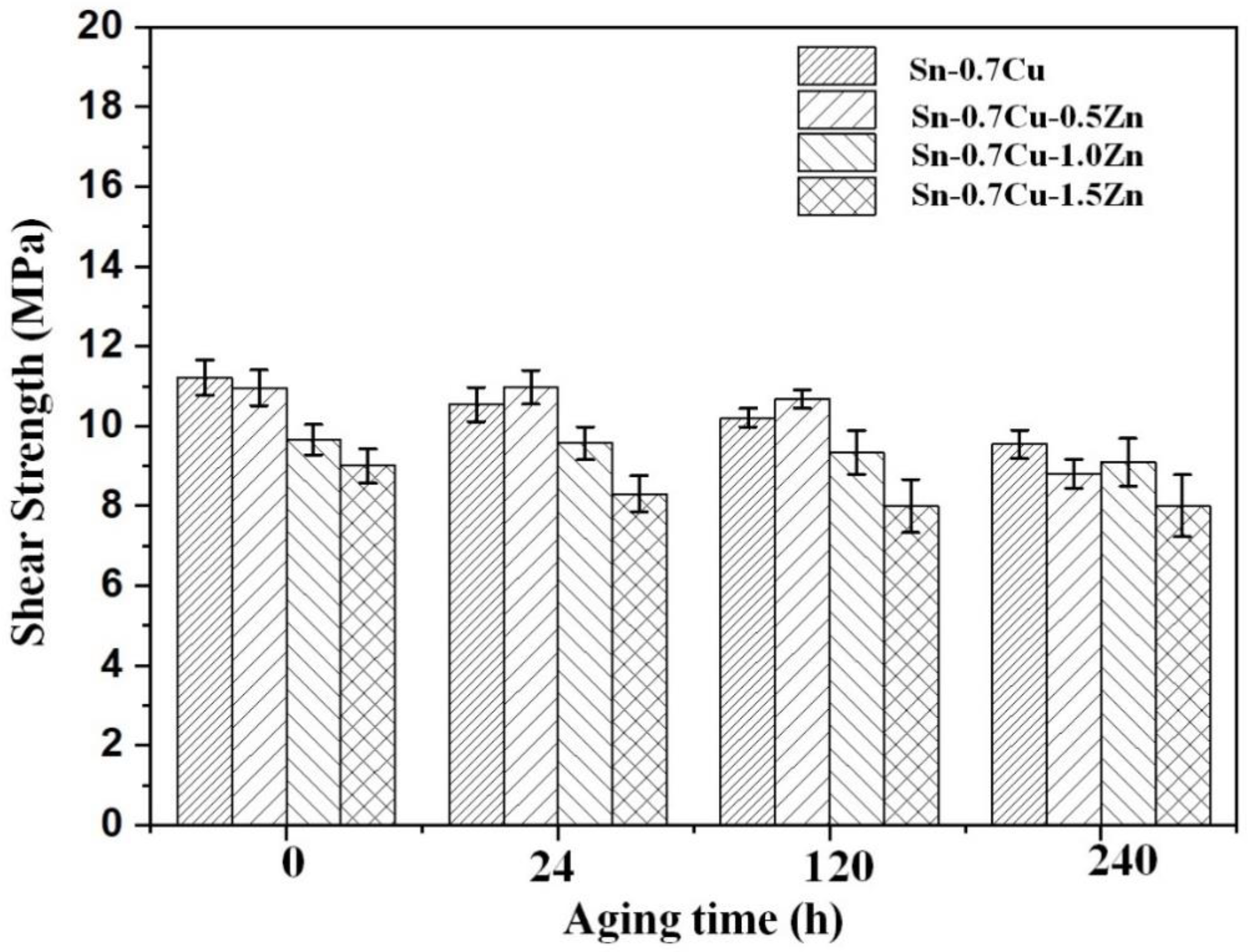 Metals 11 00380 g015