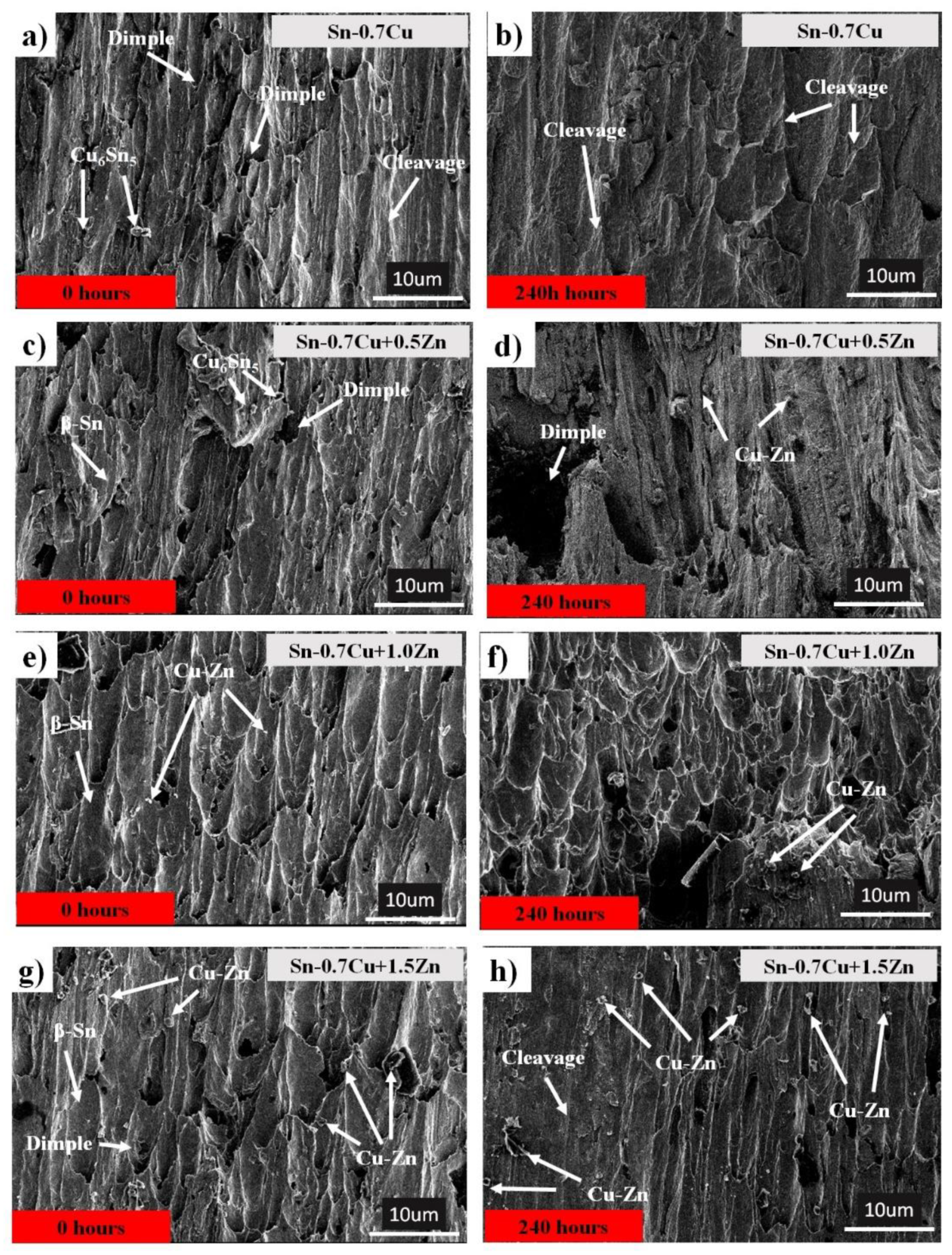 Metals 11 00380 g016