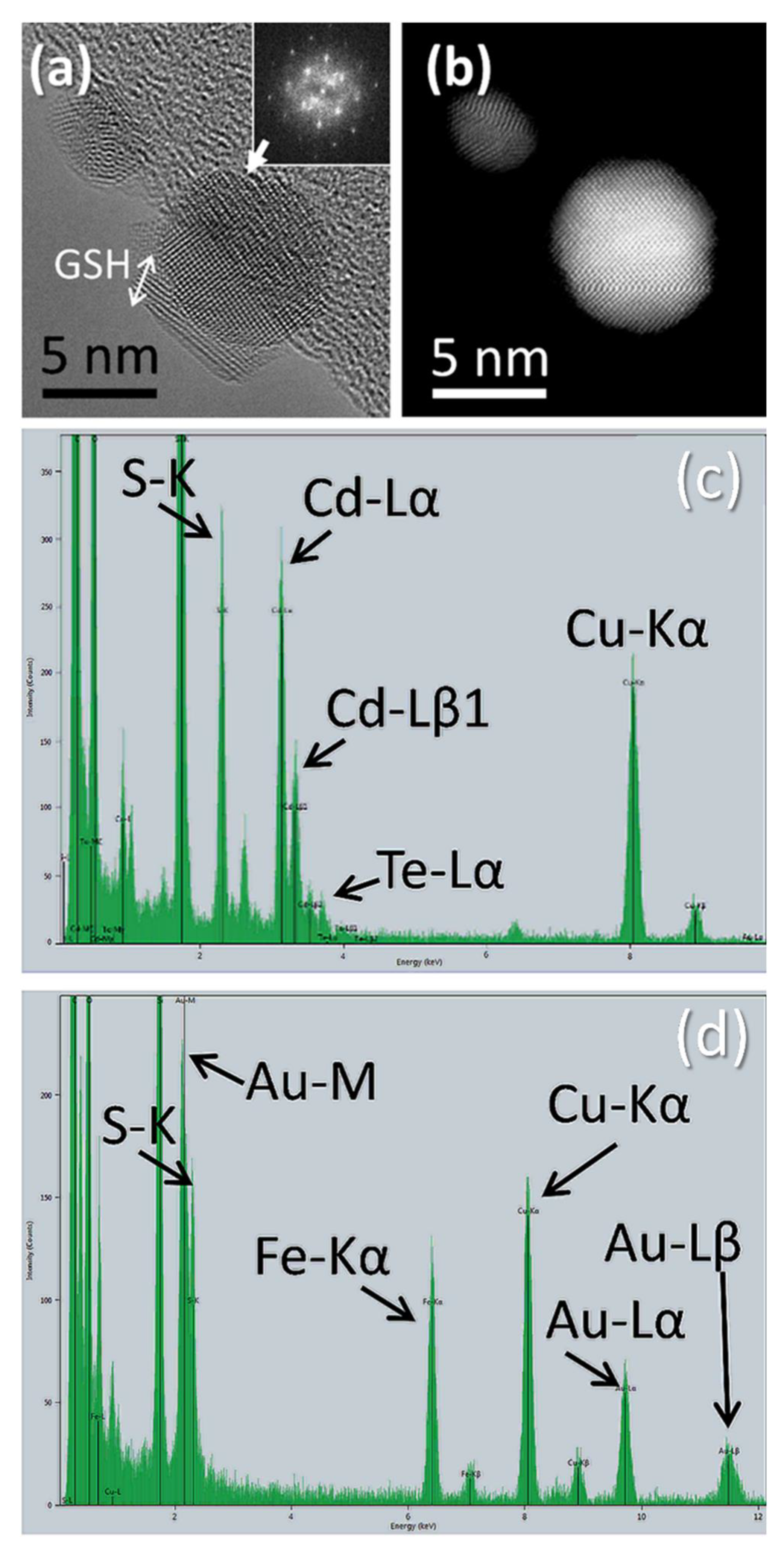 Metals 11 00383 g006 Metals 11 00383 g006