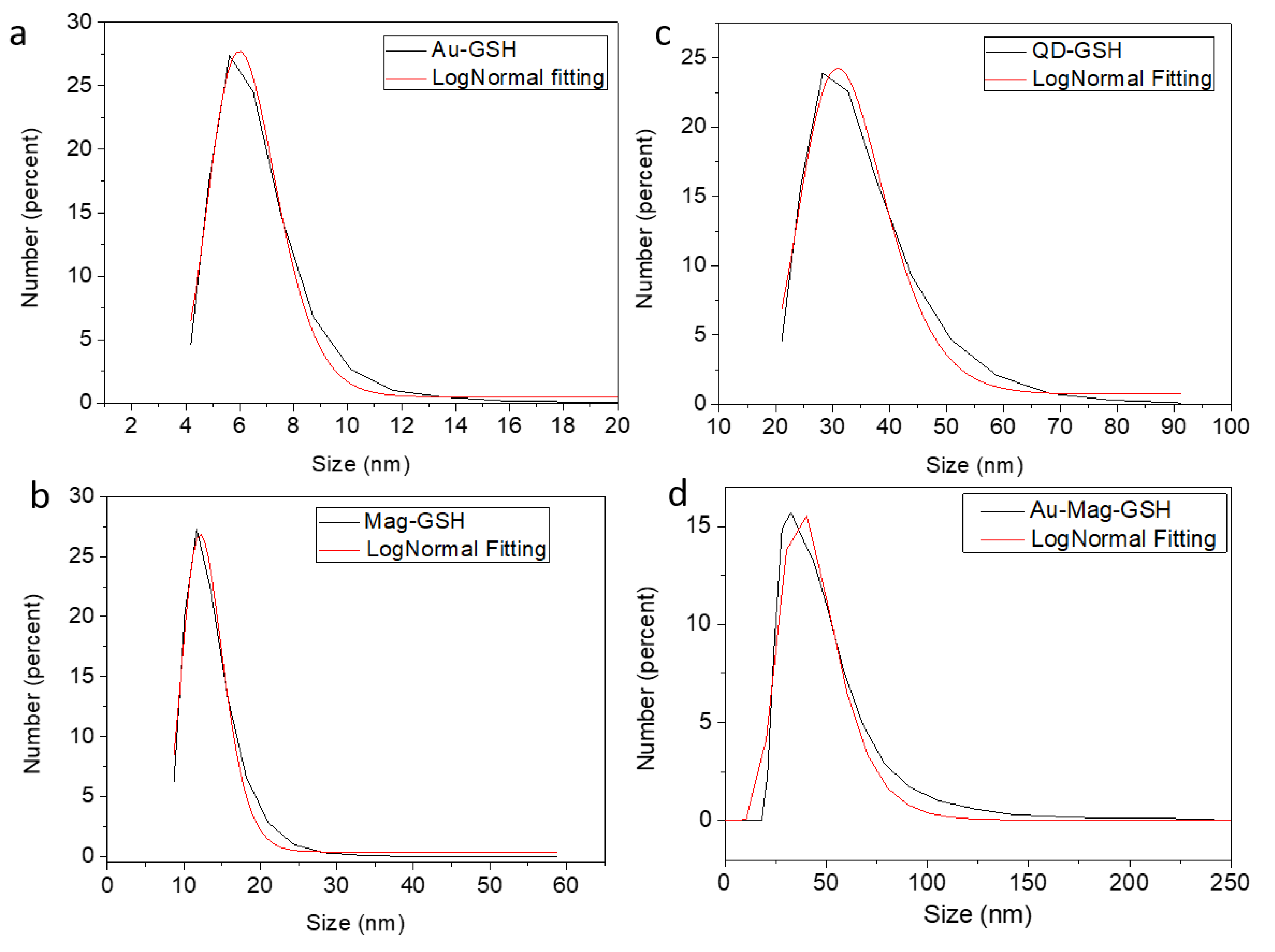 Metals 11 00383 g007 Metals 11 00383 g007
