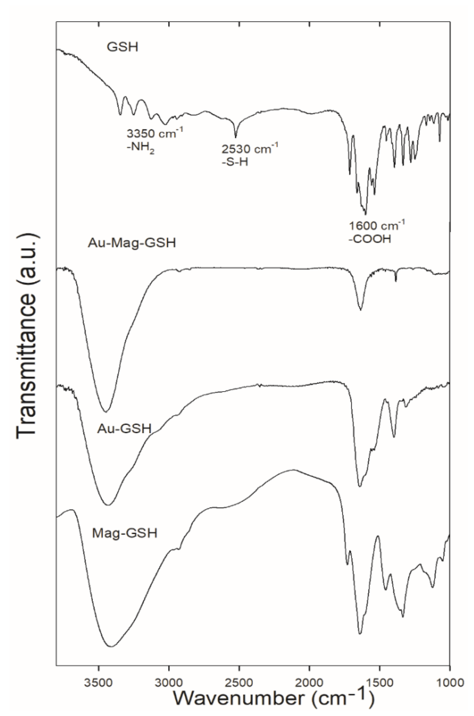 Metals 11 00383 g009 Metals 11 00383 g009
