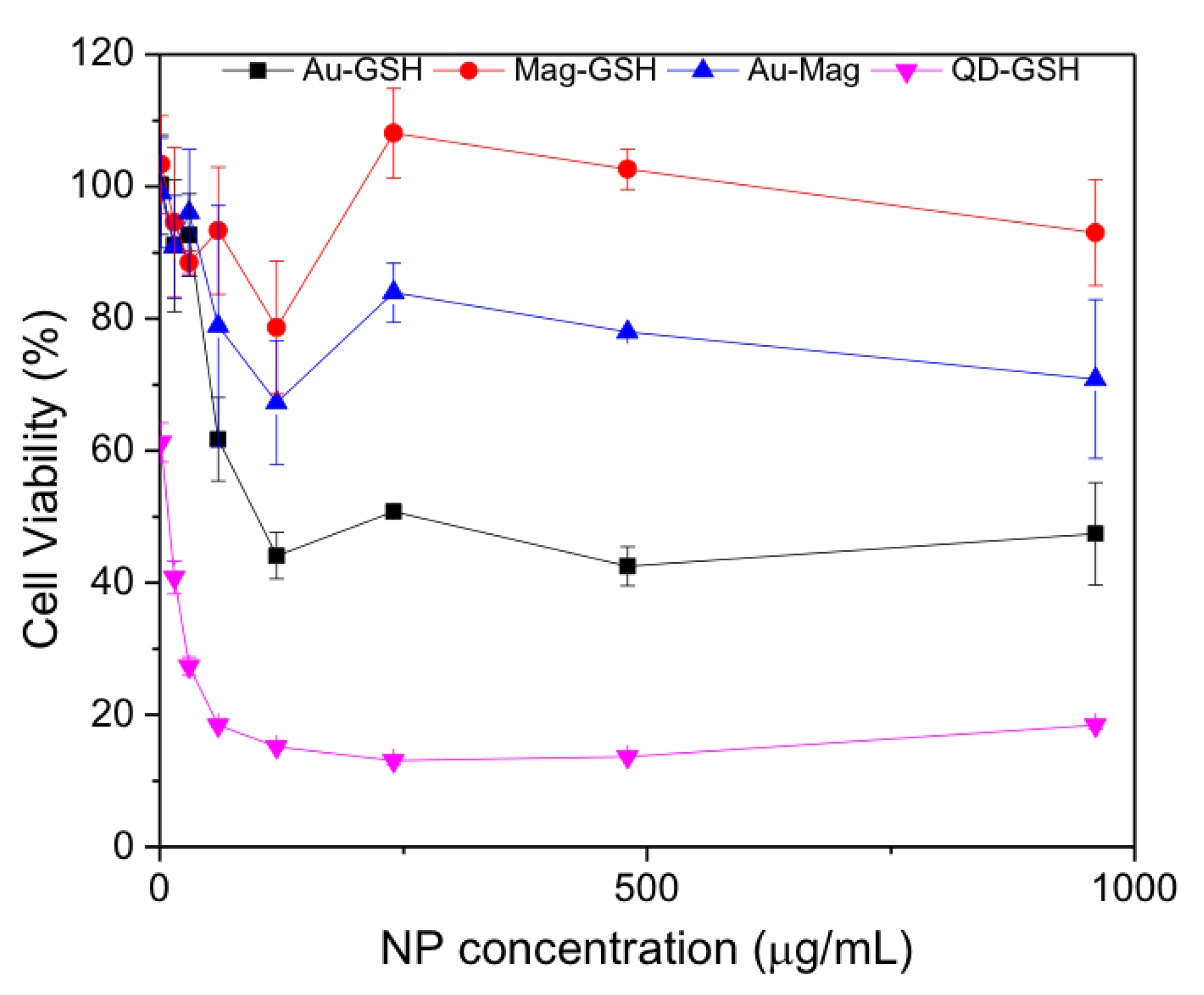 Metals 11 00383 g011 Metals 11 00383 g011