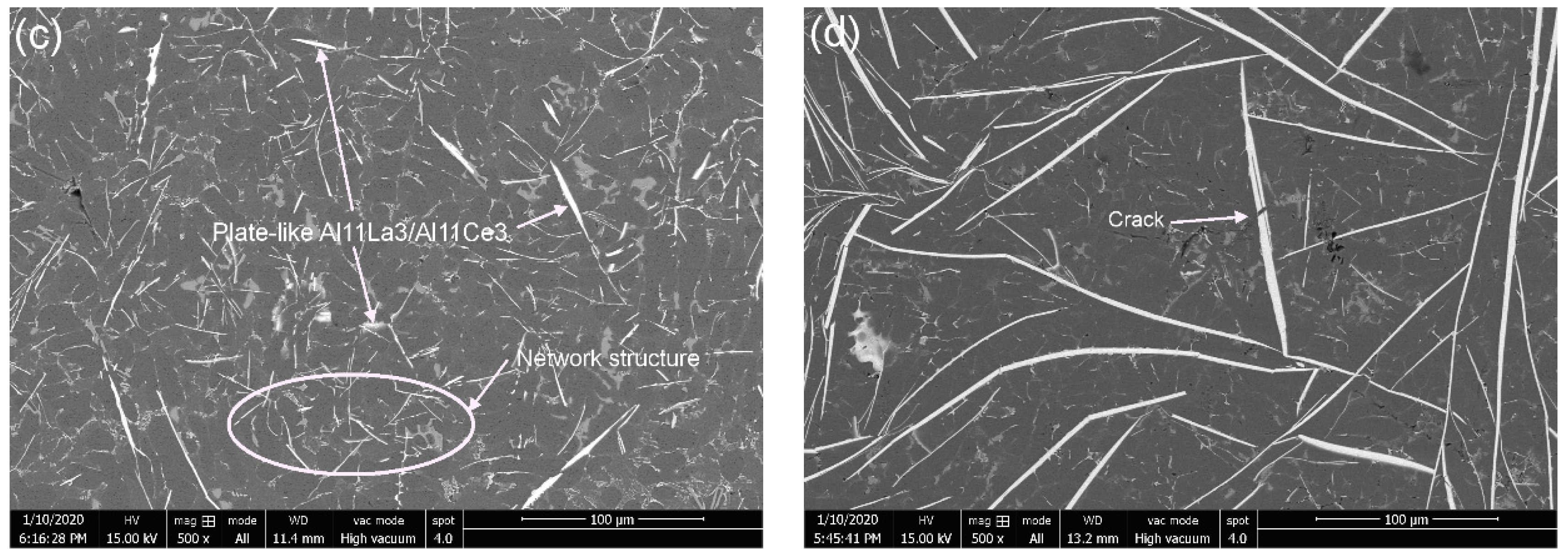 Metals 11 00384 g006b Metals 11 00384 g006b