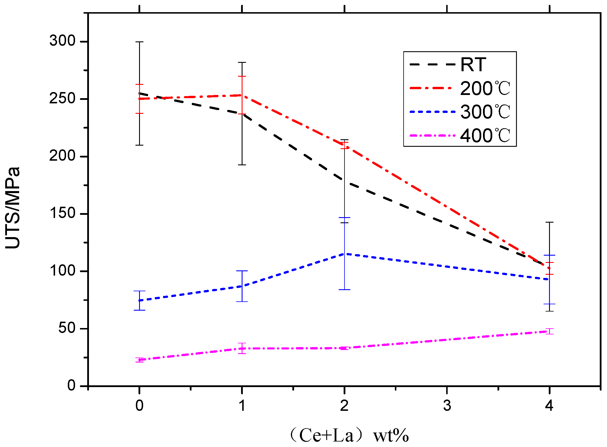 Metals 11 00384 g007 Metals 11 00384 g007