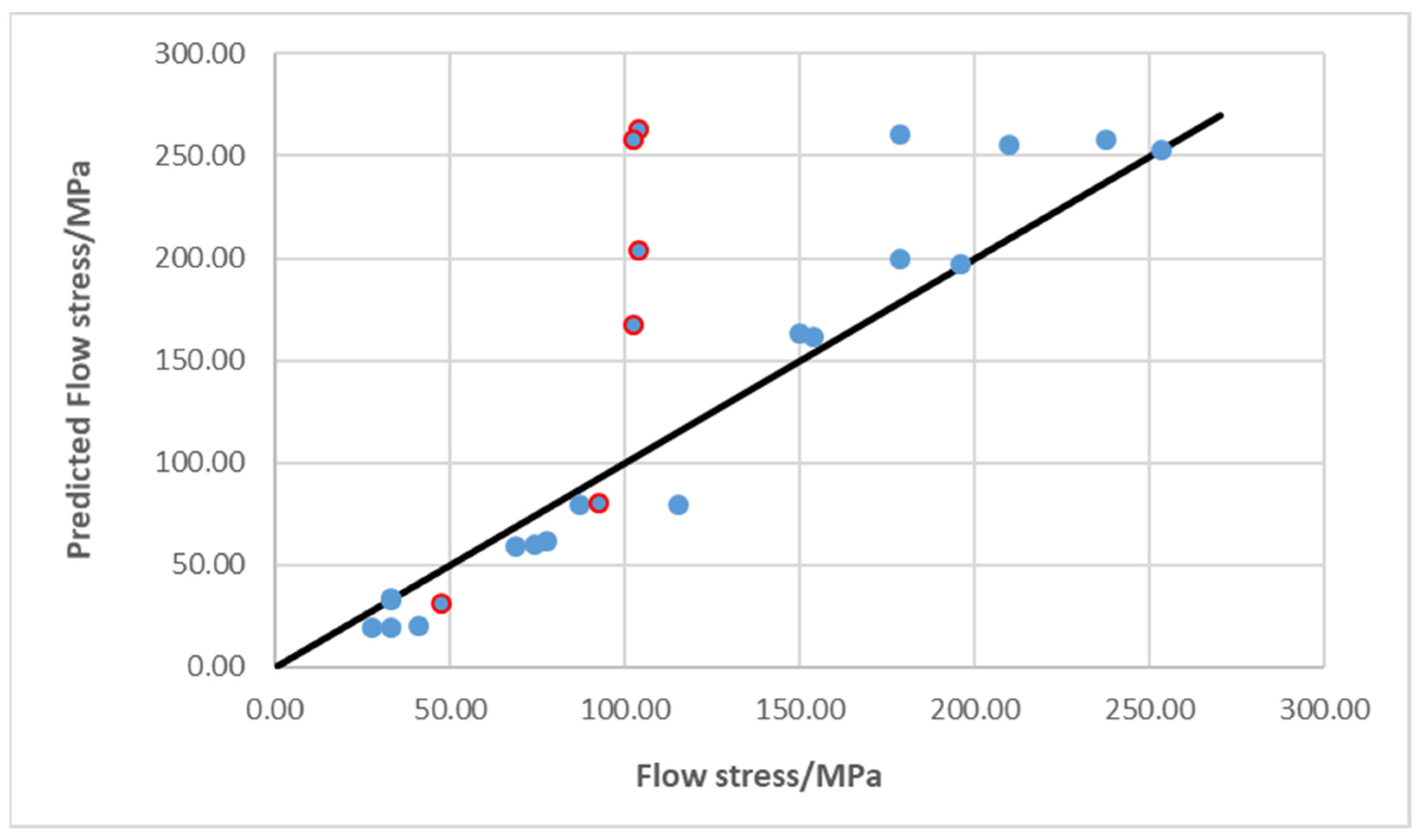 Metals 11 00384 g008 Metals 11 00384 g008