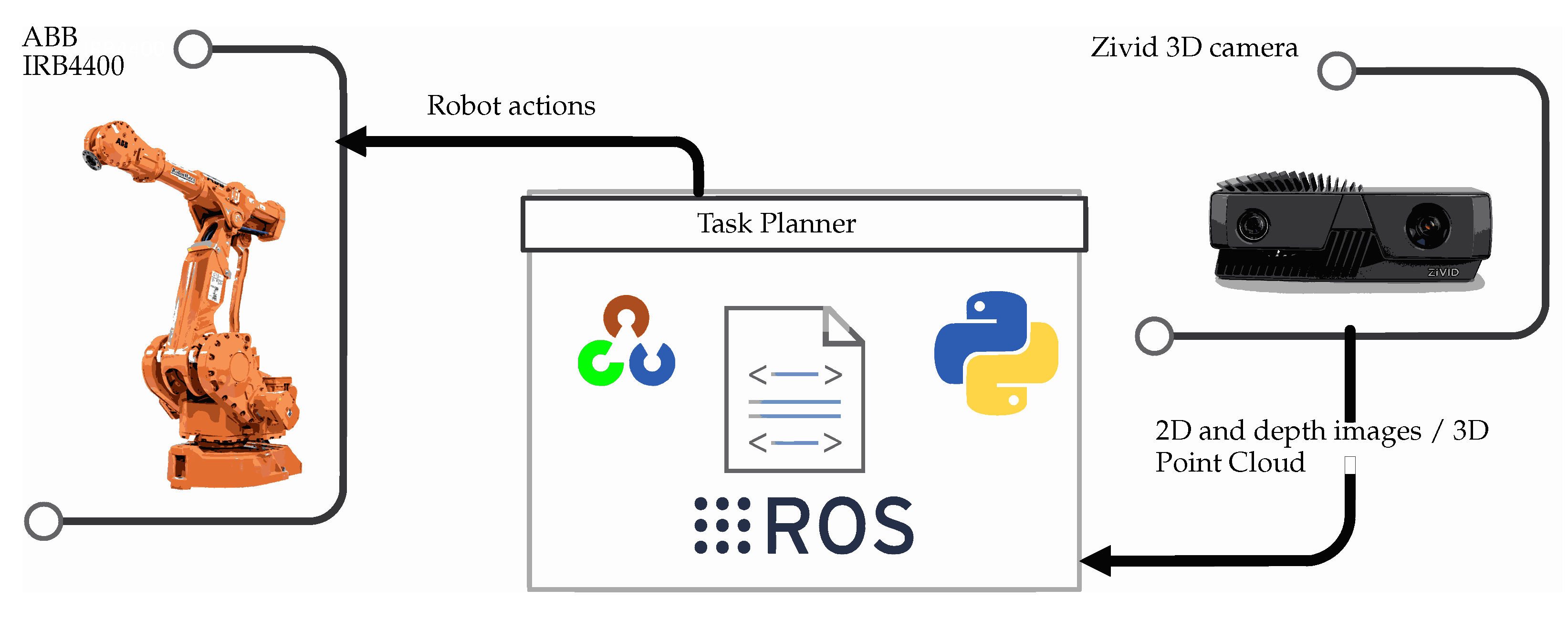 Metals 11 00387 g001 Metals 11 00387 g001