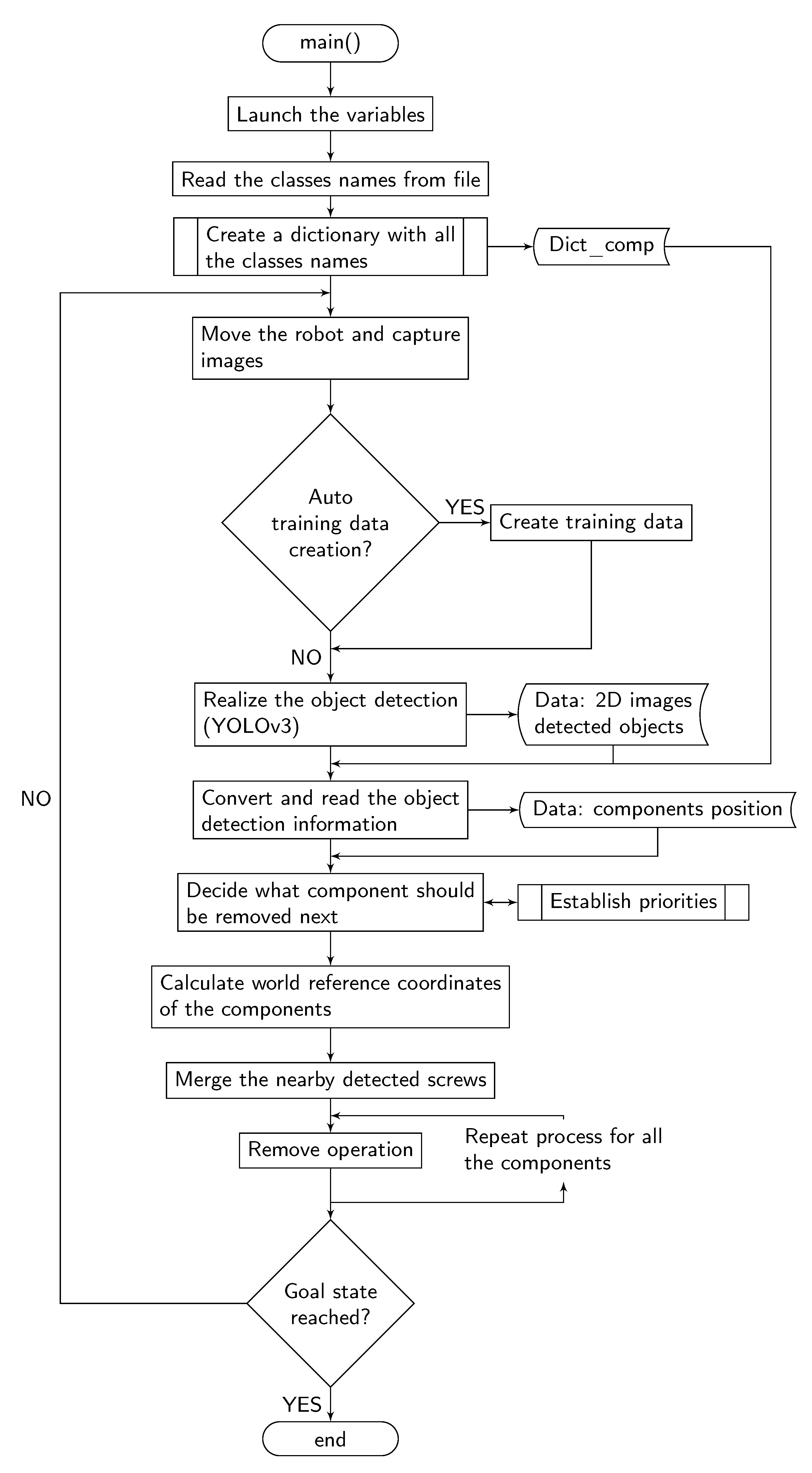Metals 11 00387 g004 Metals 11 00387 g004