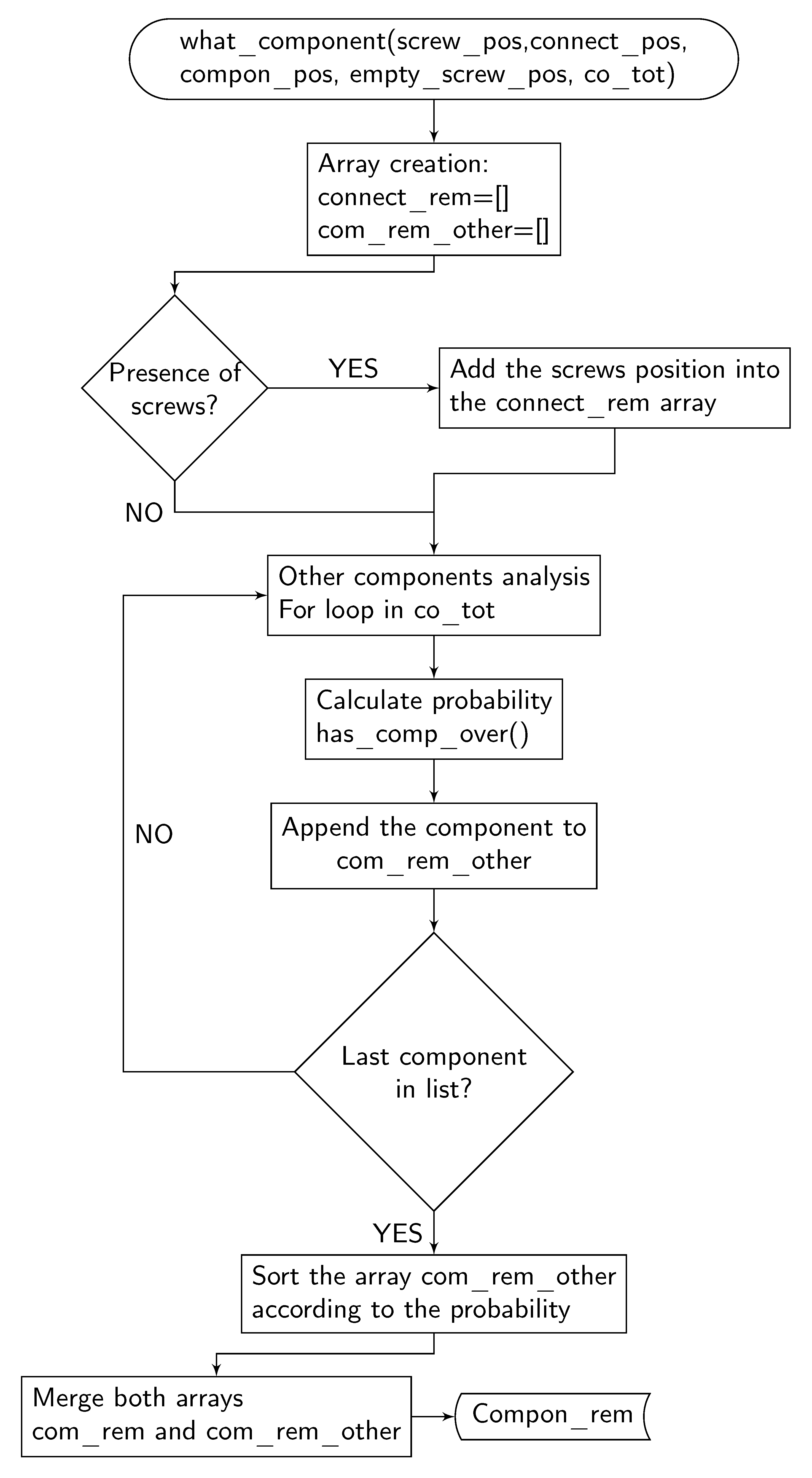 Metals 11 00387 g005 Metals 11 00387 g005