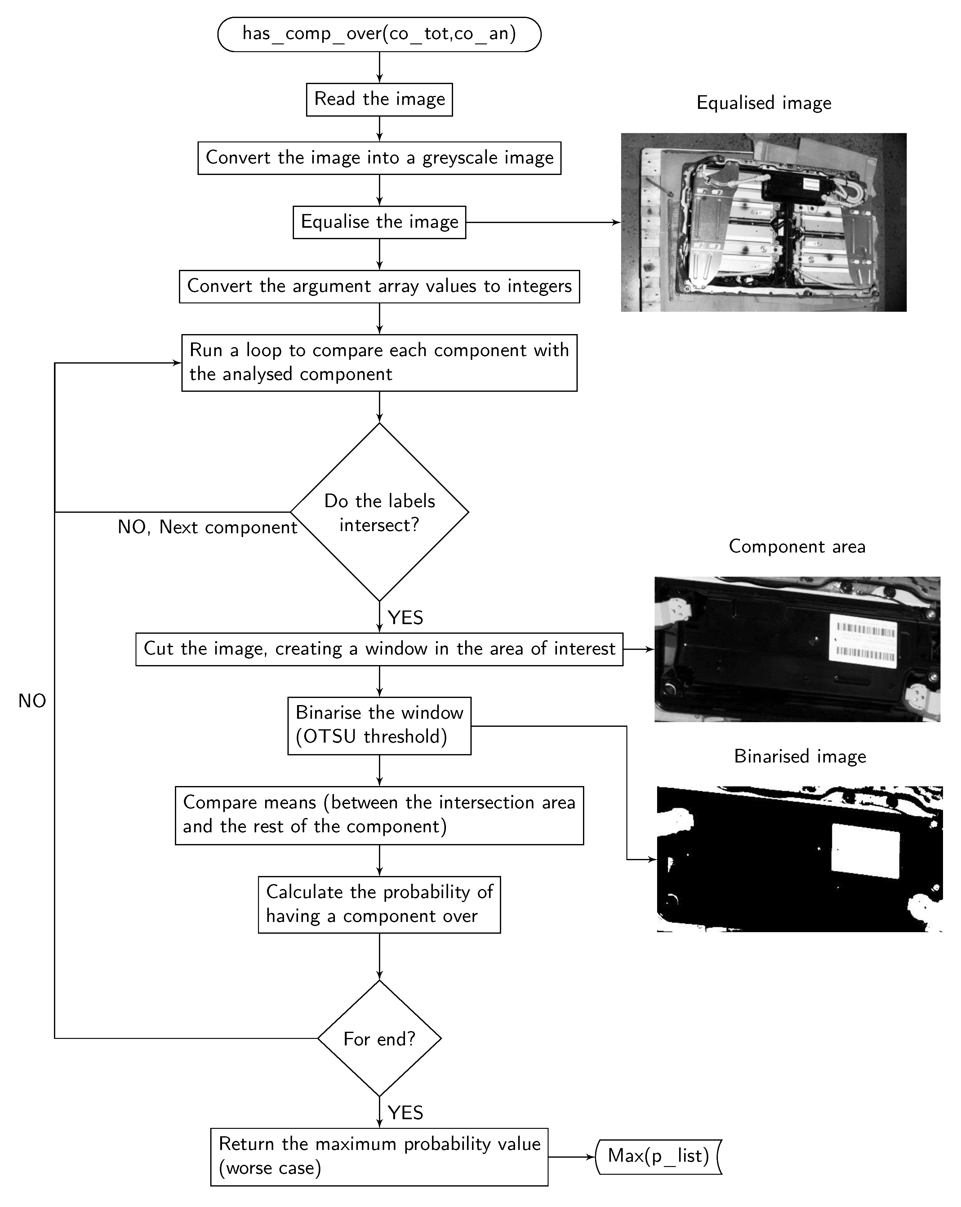 Metals 11 00387 g006 Metals 11 00387 g006