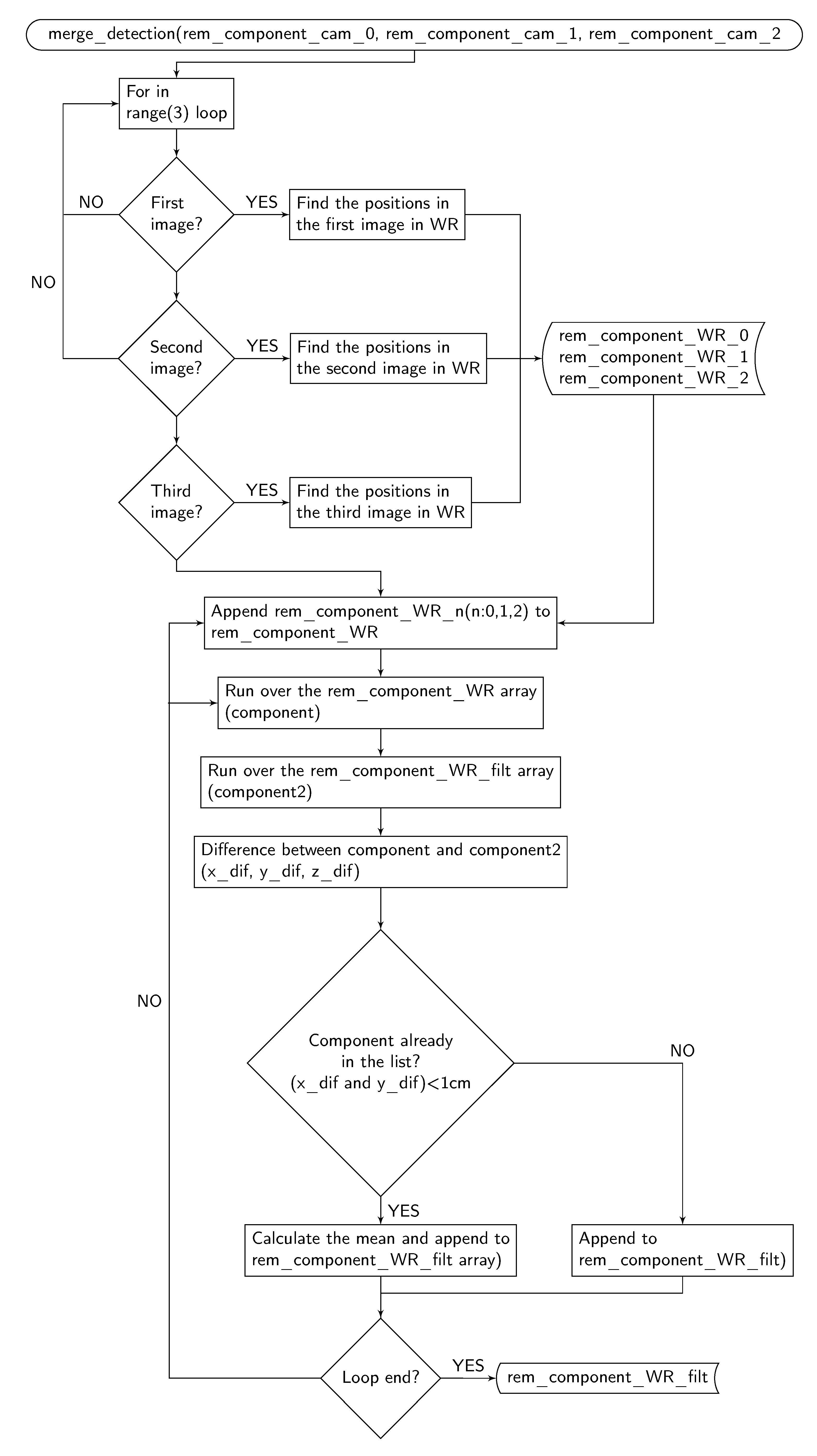 Metals 11 00387 g008 Metals 11 00387 g008