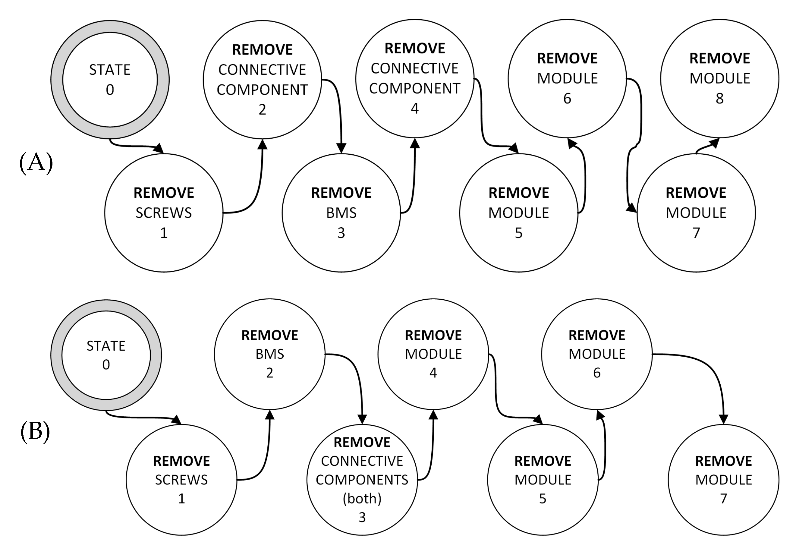 Metals 11 00387 g012 Metals 11 00387 g012
