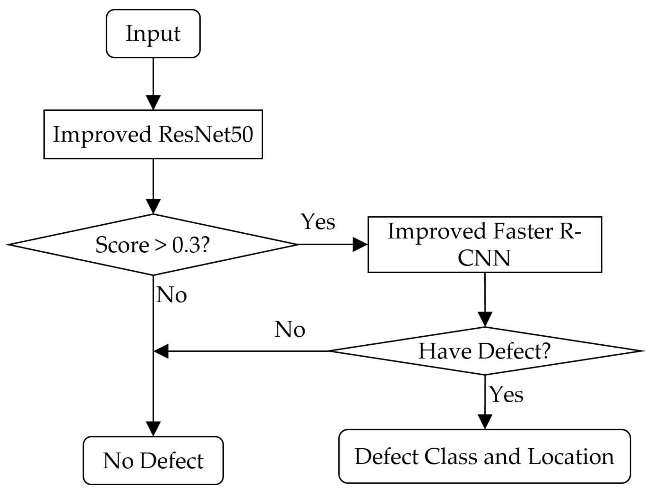 Metals 11 00388 g001
