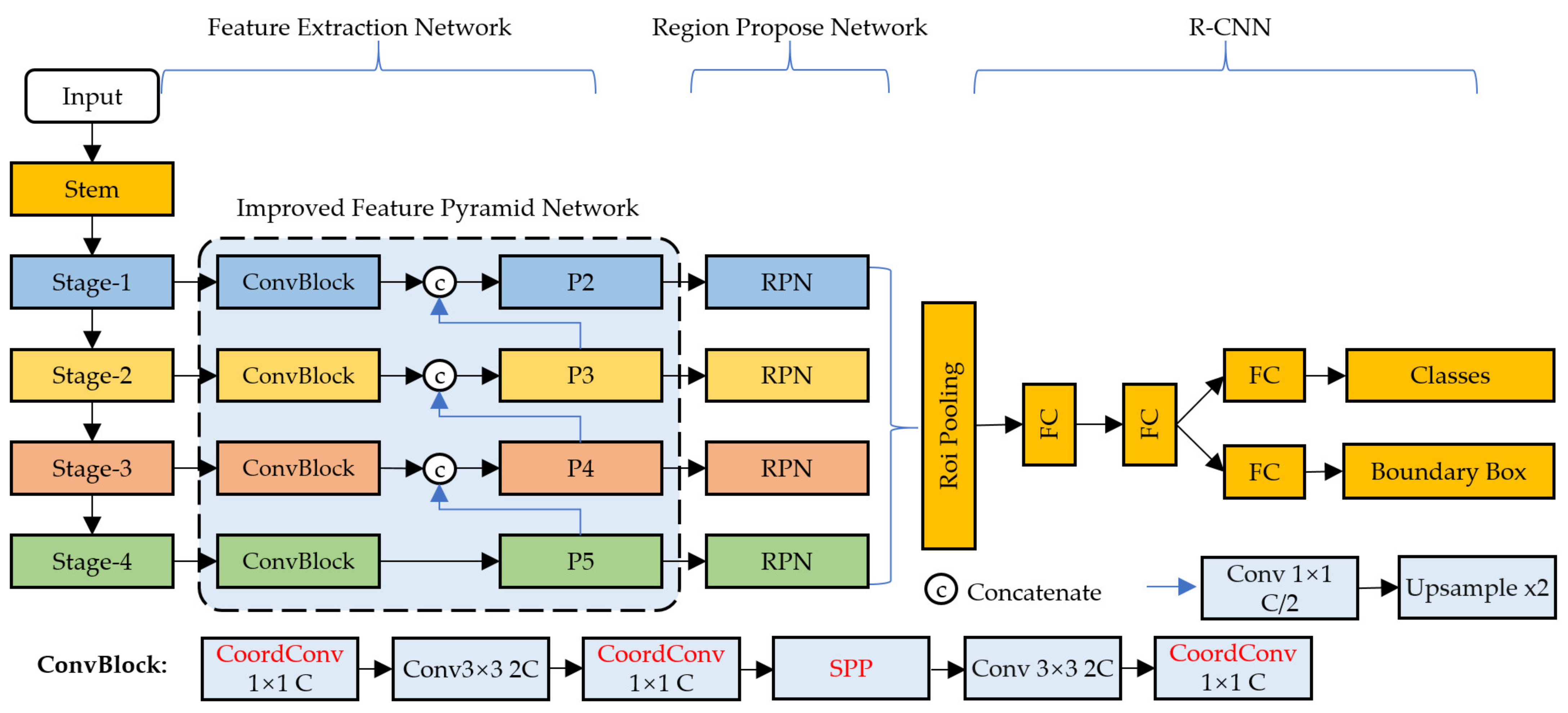 Metals 11 00388 g006