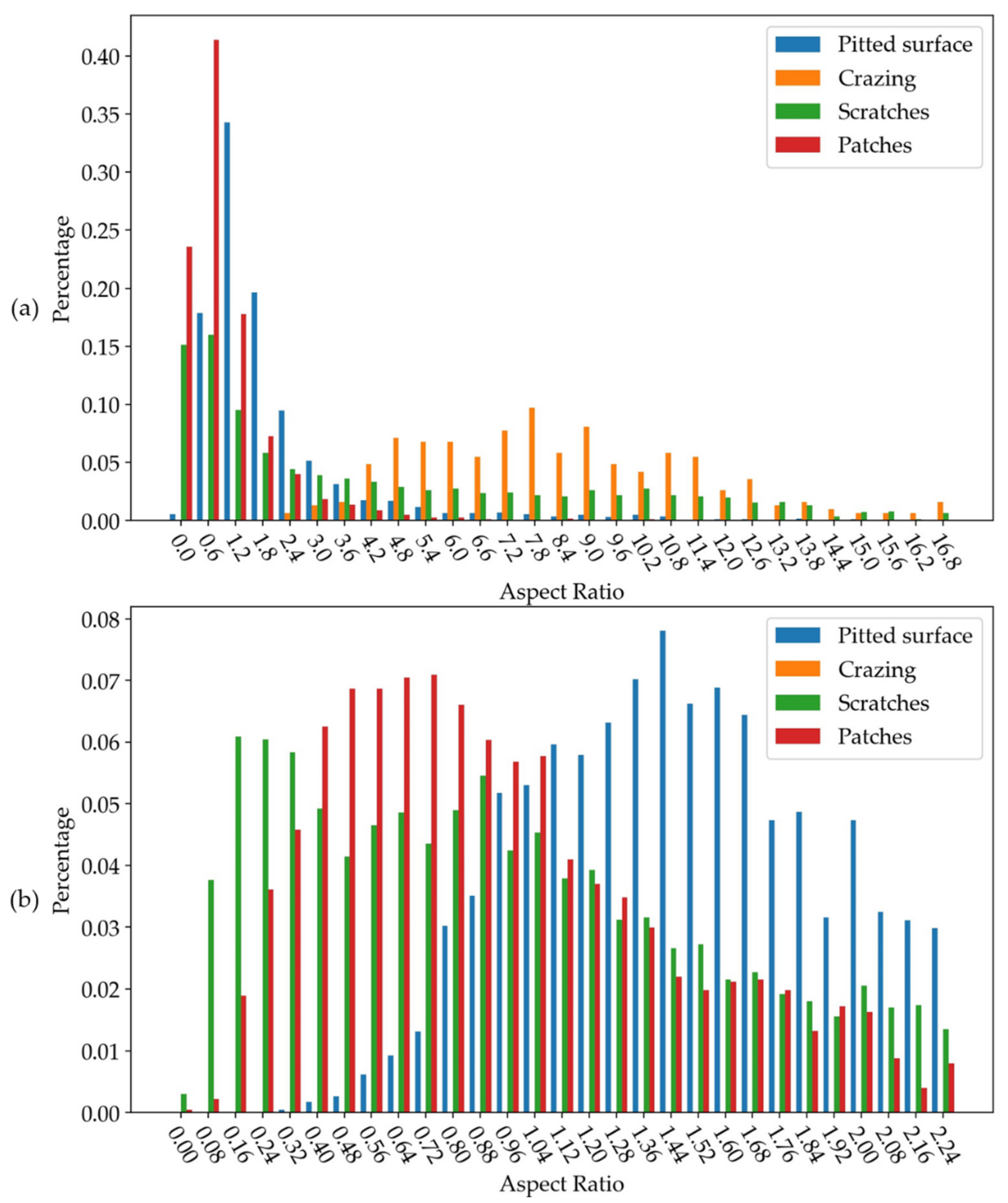 Metals 11 00388 g011