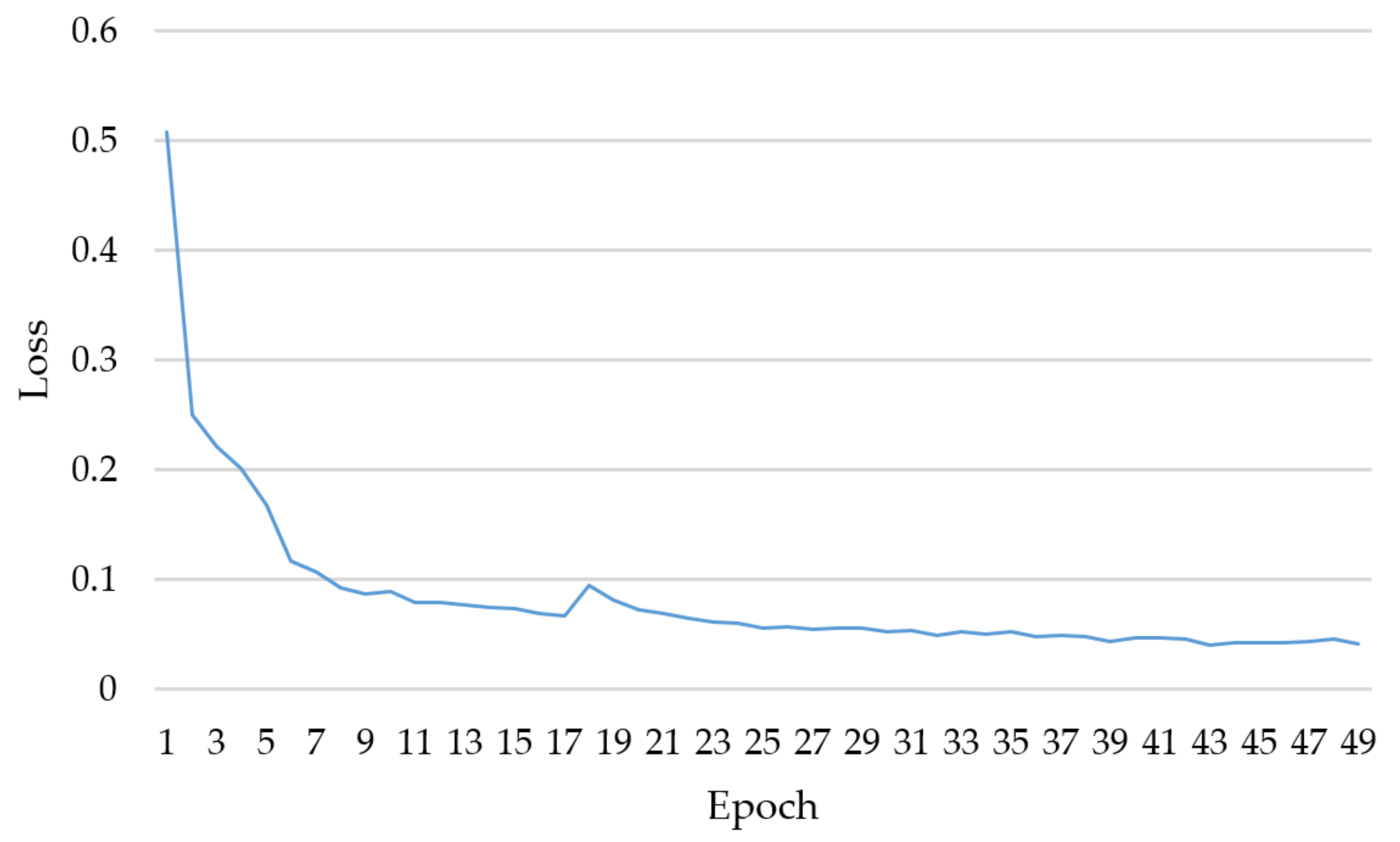 Metals 11 00388 g015