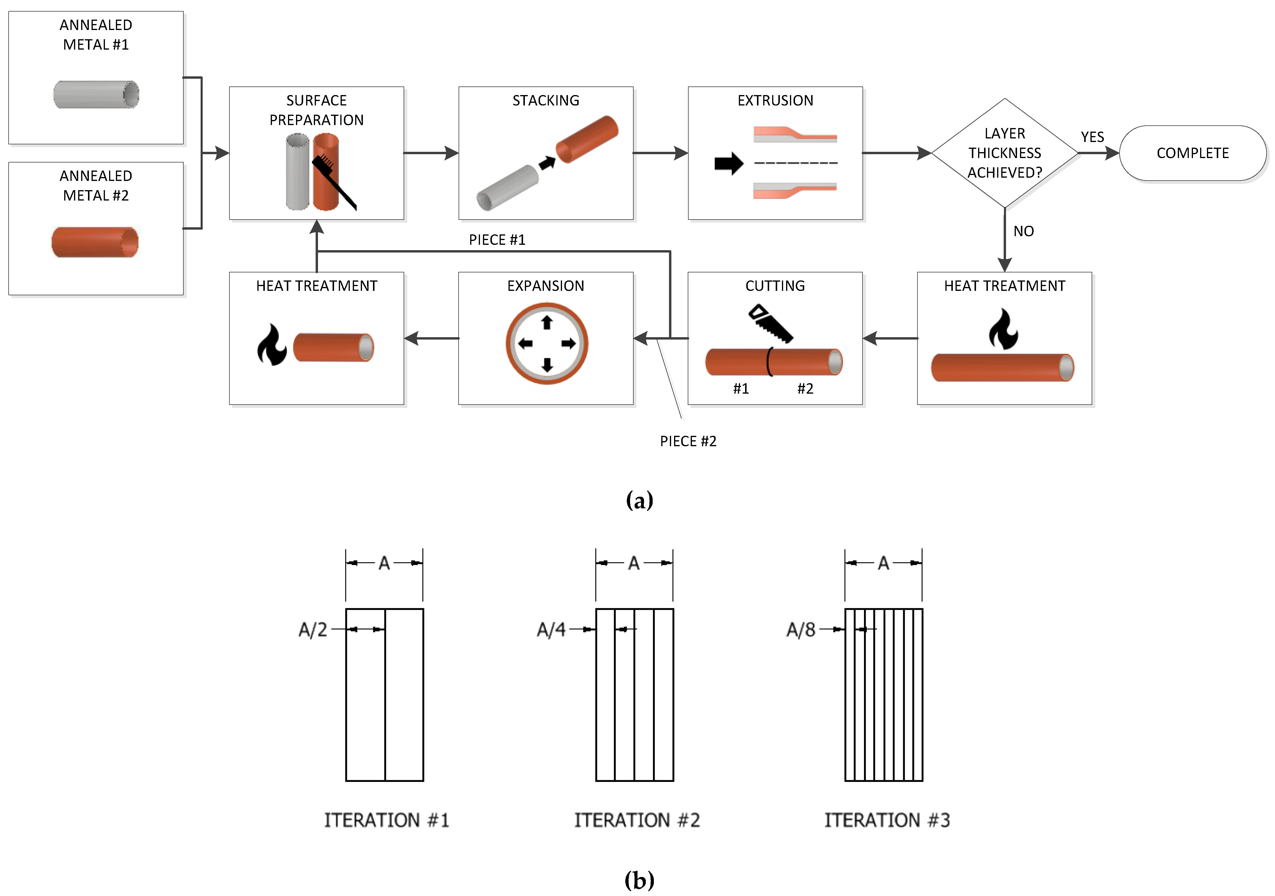 Metals 11 00389 g002