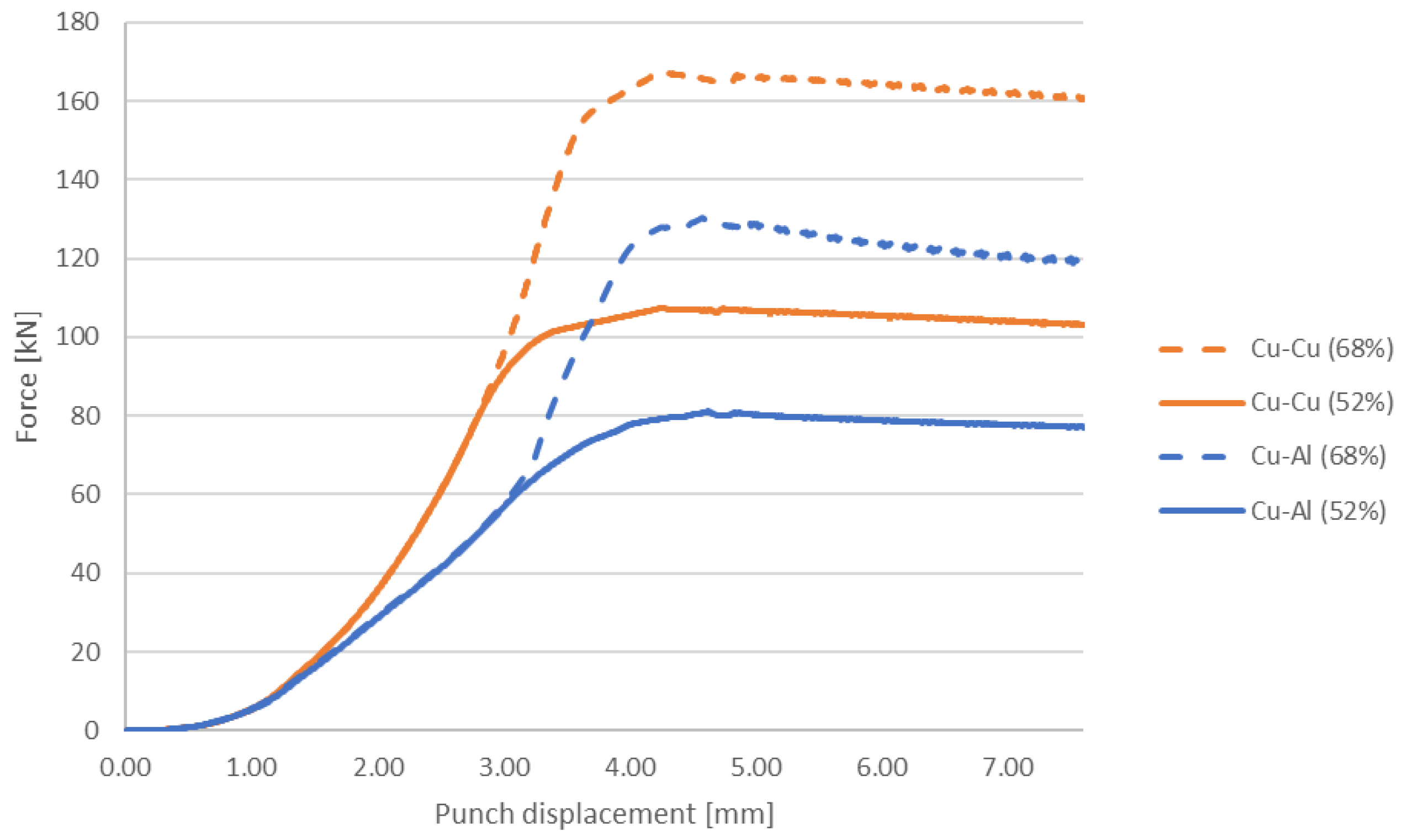 Metals 11 00389 g009