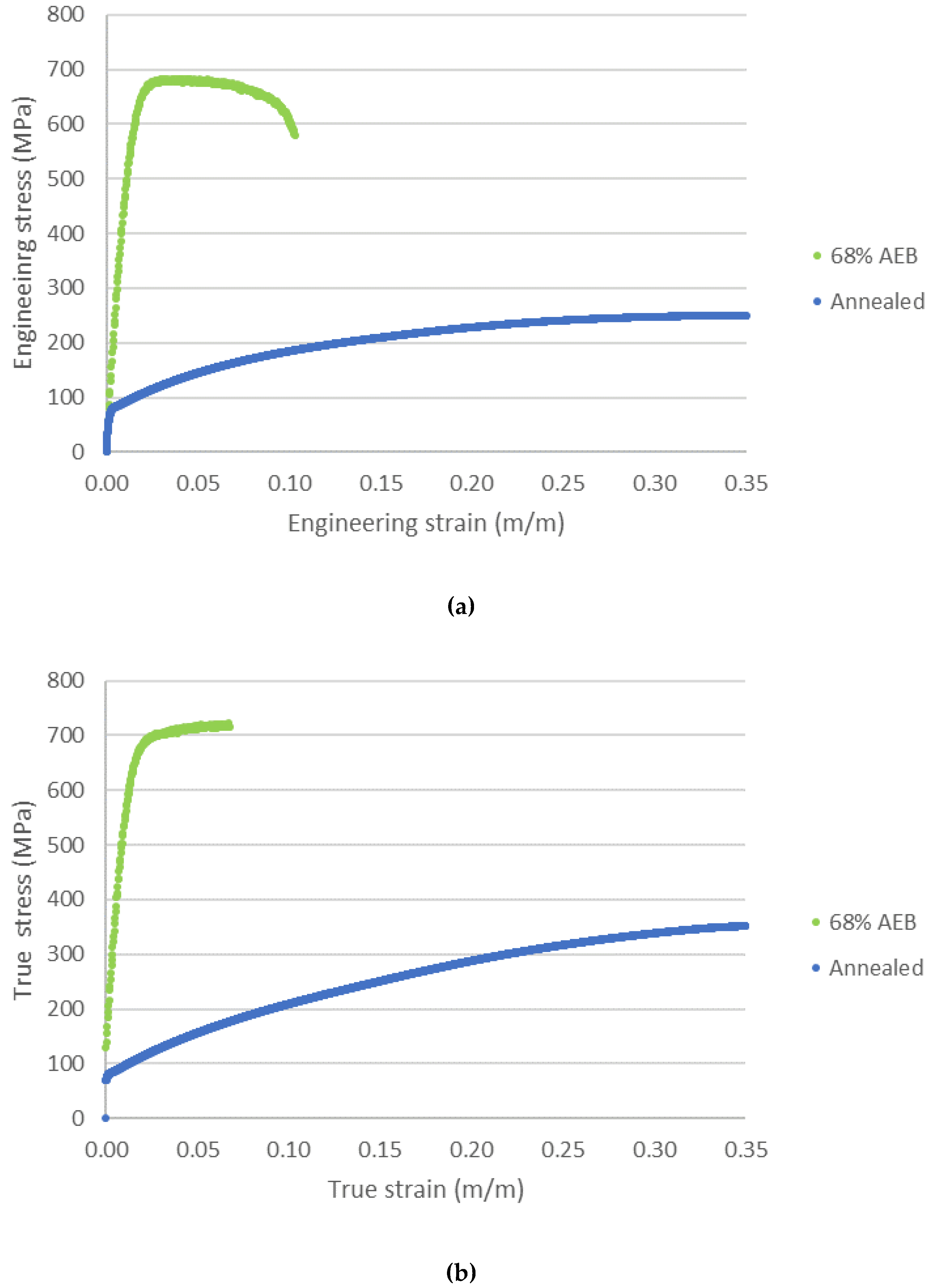 Metals 11 00389 g016